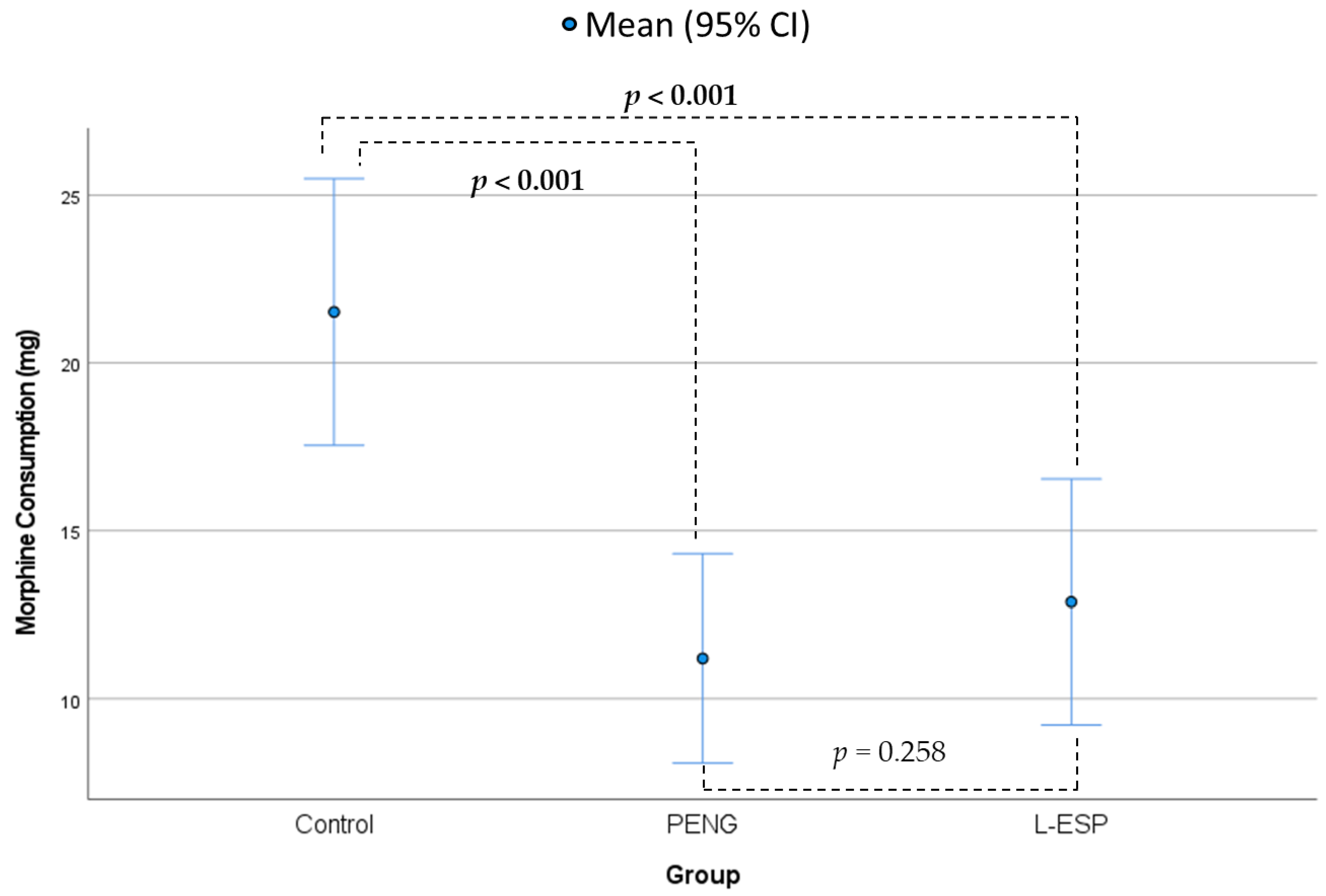 Medicina 60 00799 g004