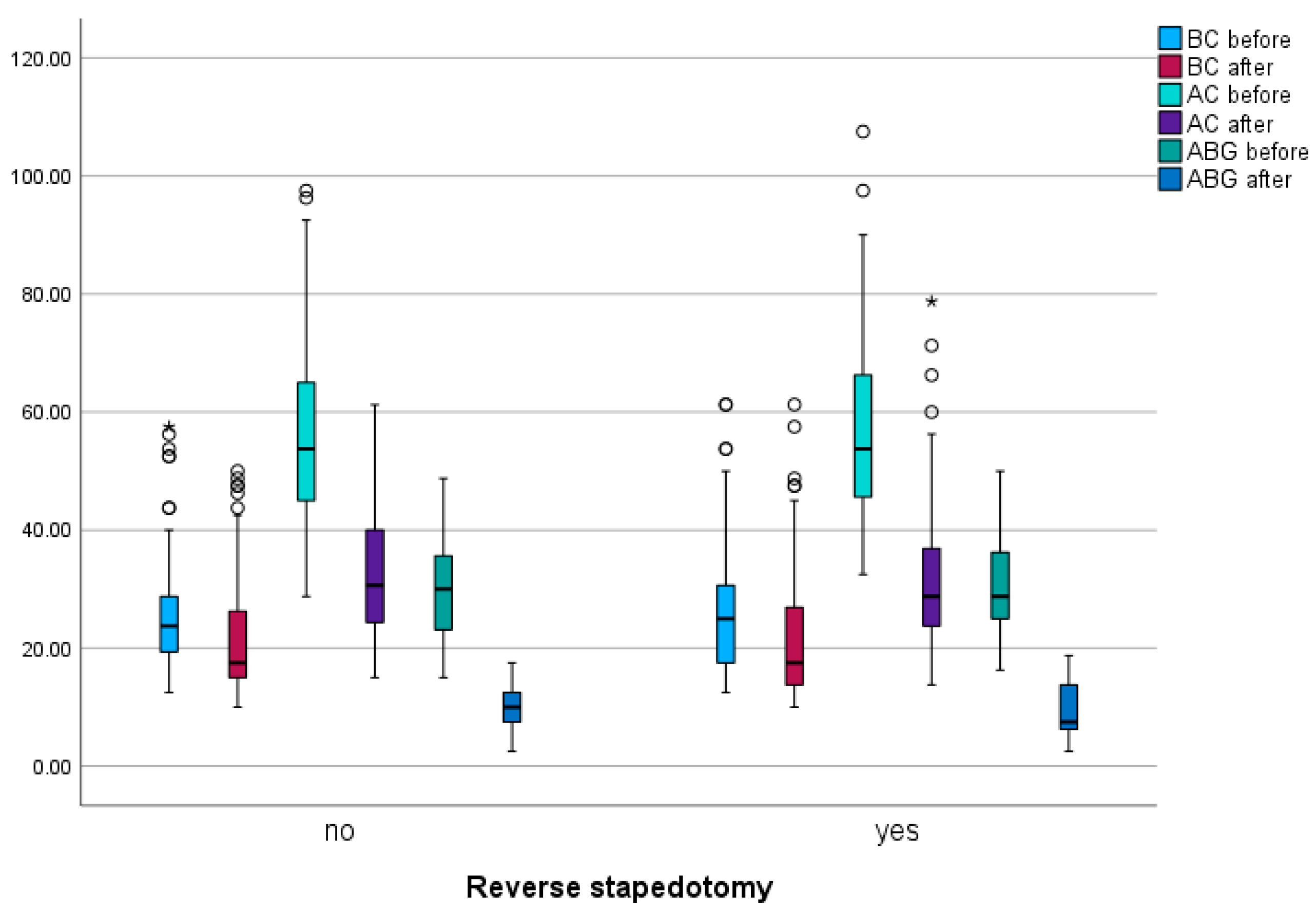Medicina 60 00803 g003