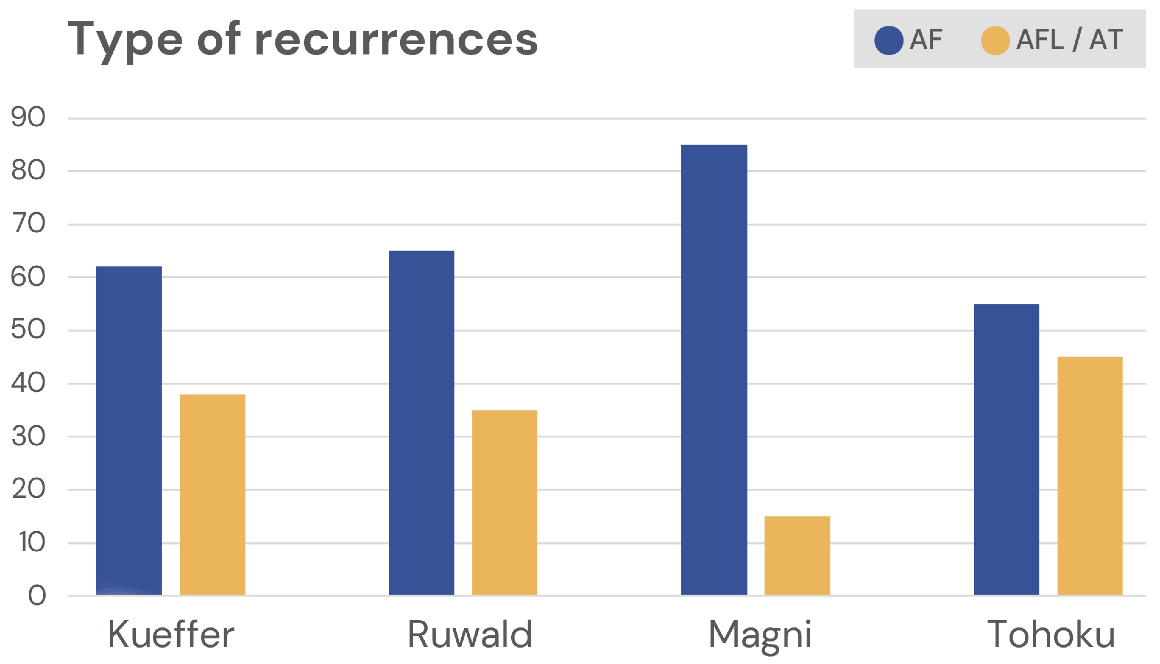 Medicina 60 00817 g001