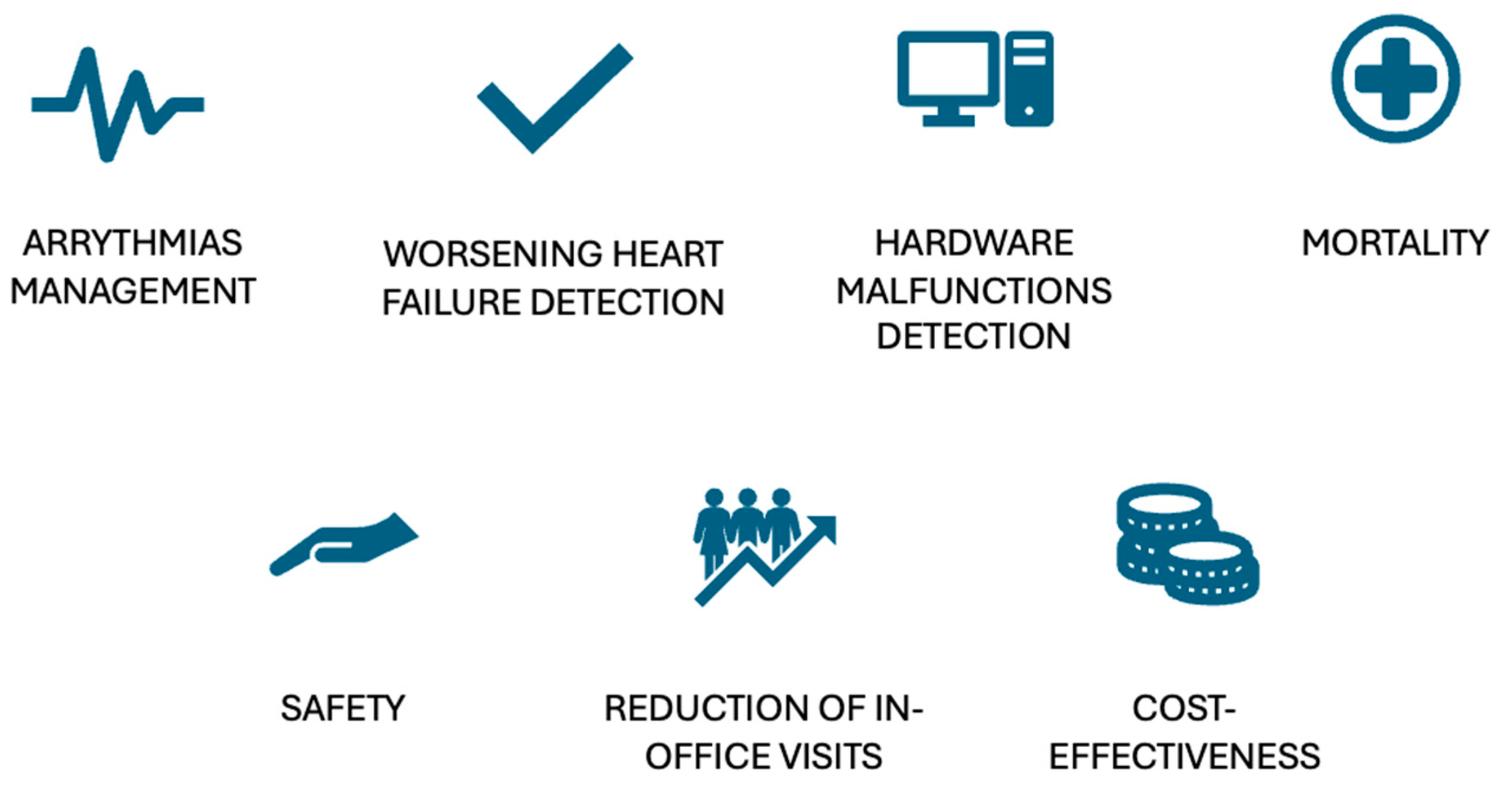 Medicina 60 00819 g001