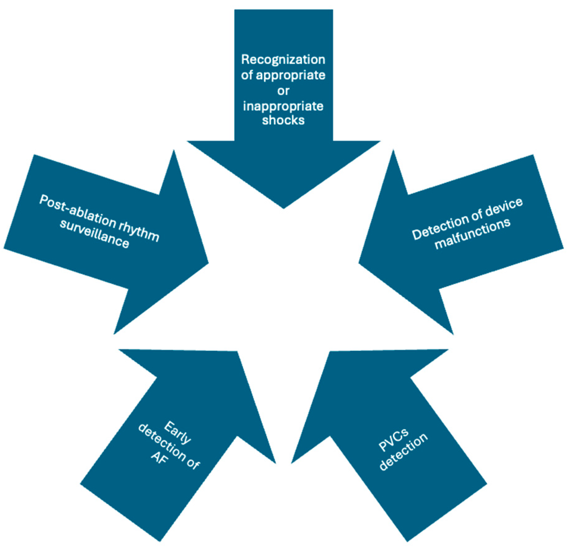 Medicina 60 00819 g002