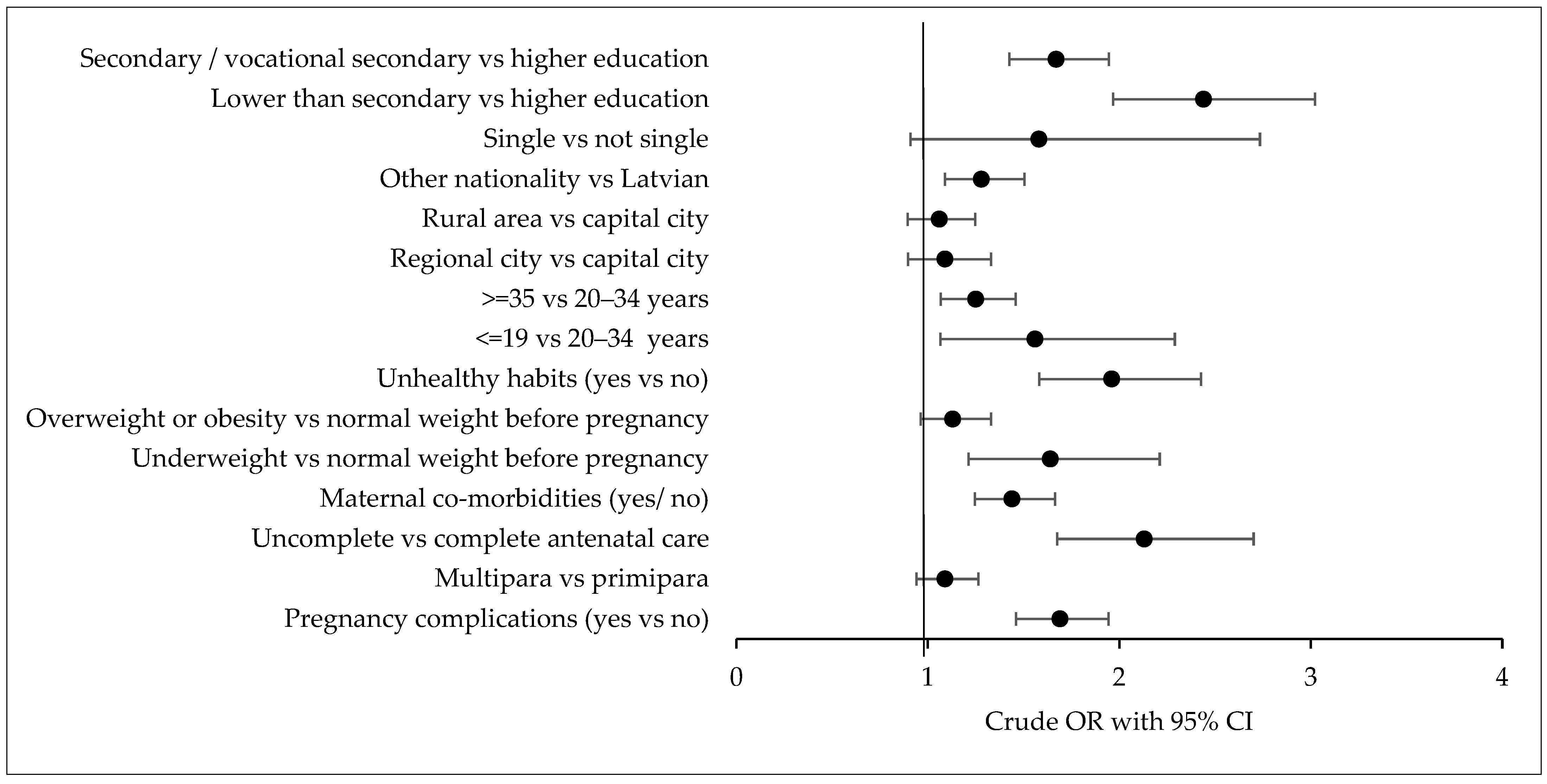 Medicina 60 00826 g001