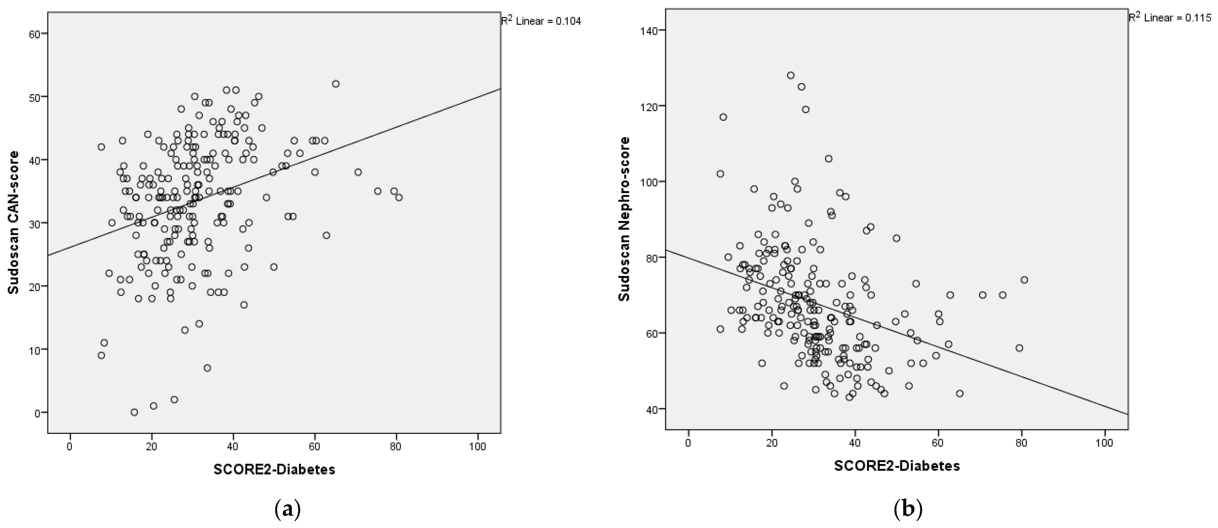 Medicina 60 00828 g001