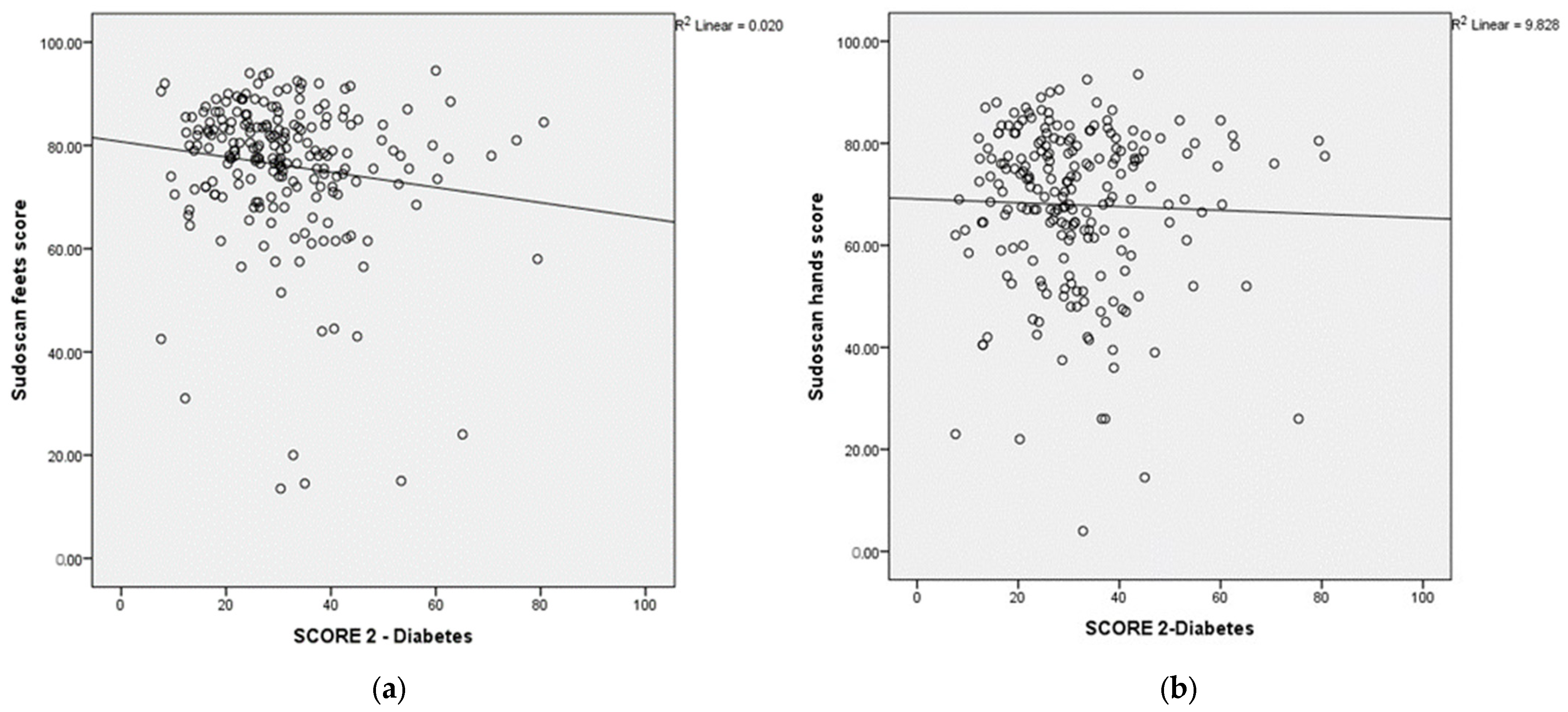 Medicina 60 00828 g002