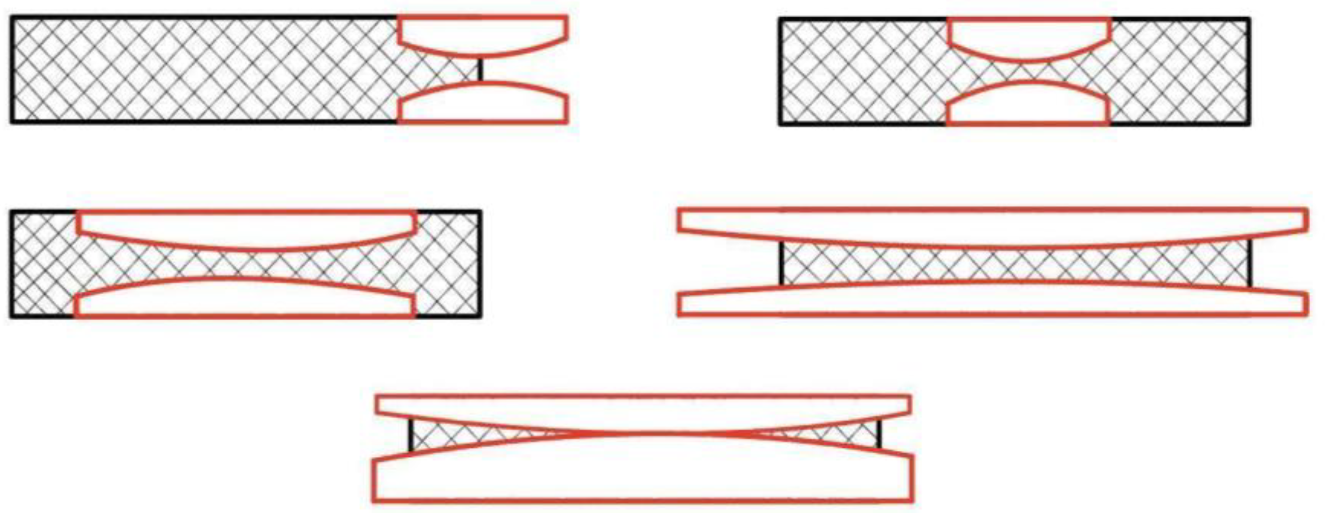 Medicina 60 00836 g004