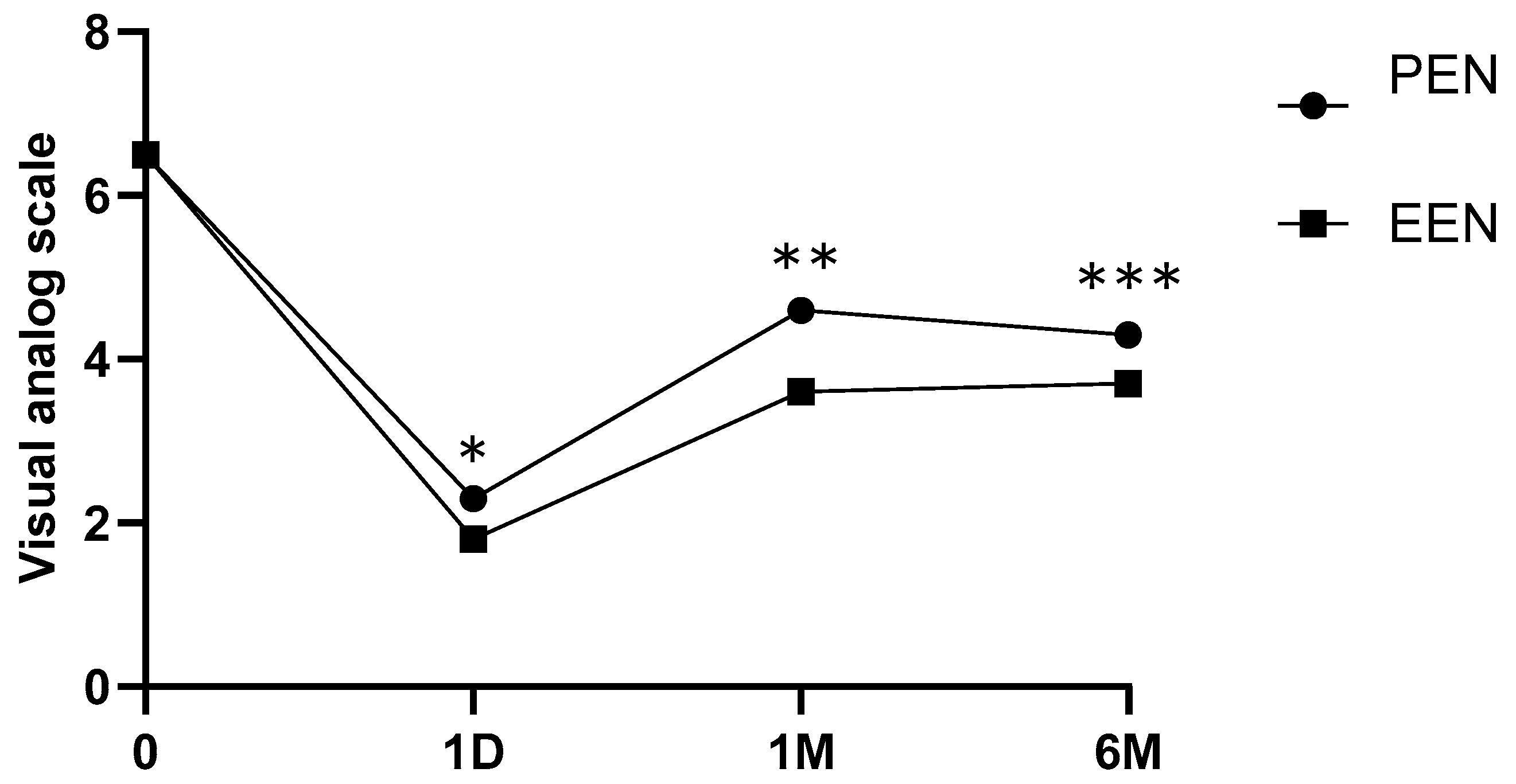 Medicina 60 00839 g006