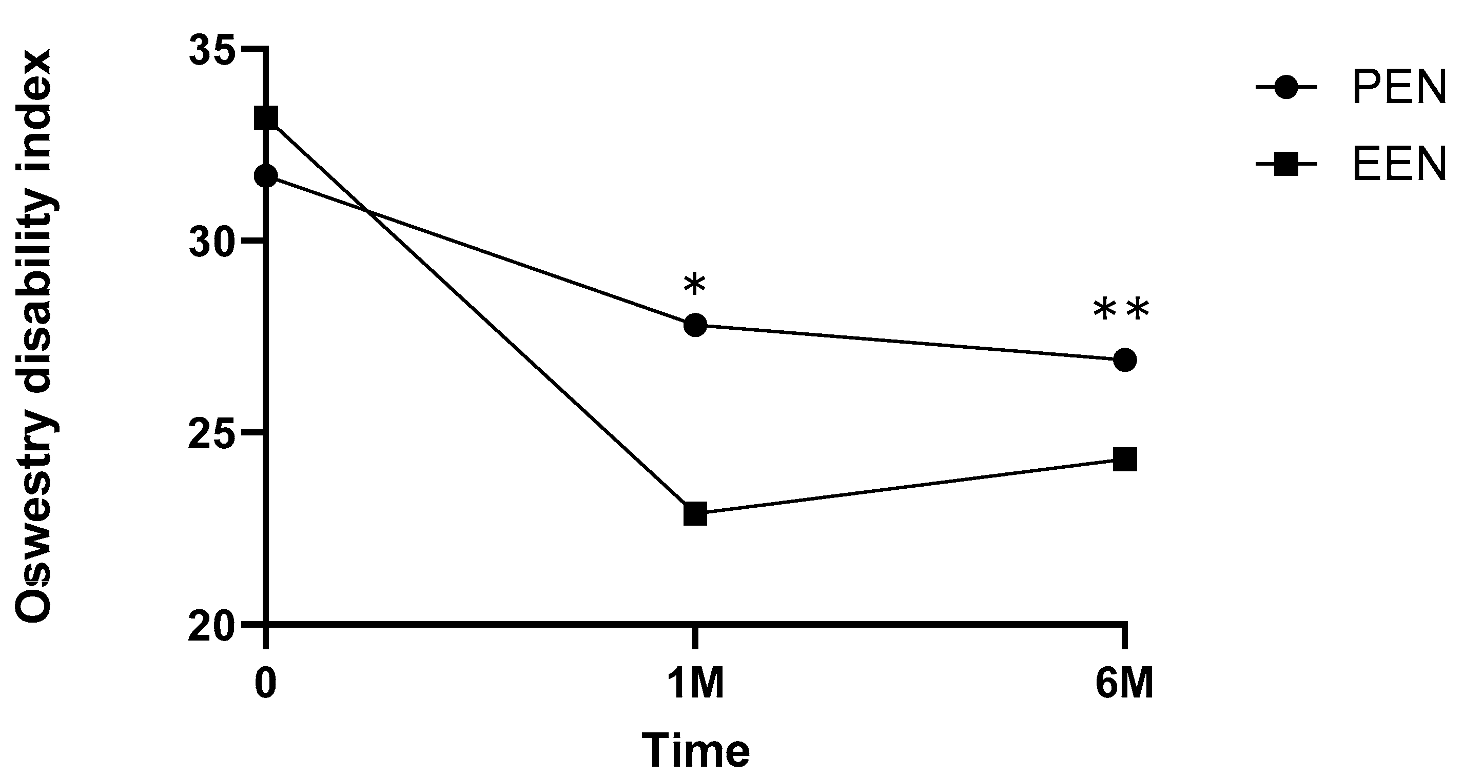 Medicina 60 00839 g007