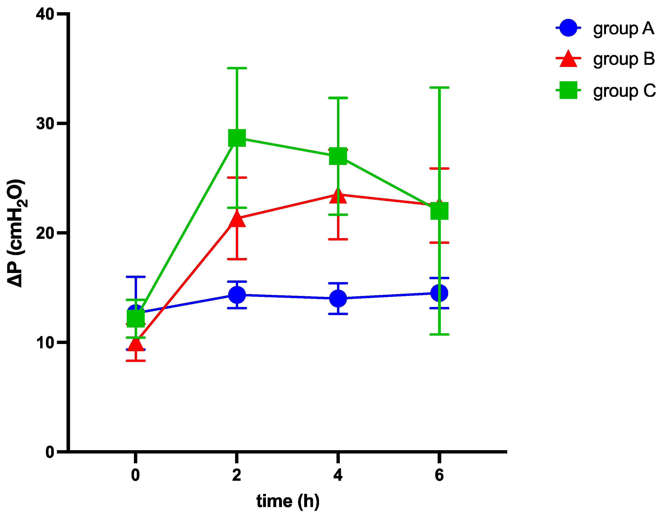 Medicina 60 00843 g003