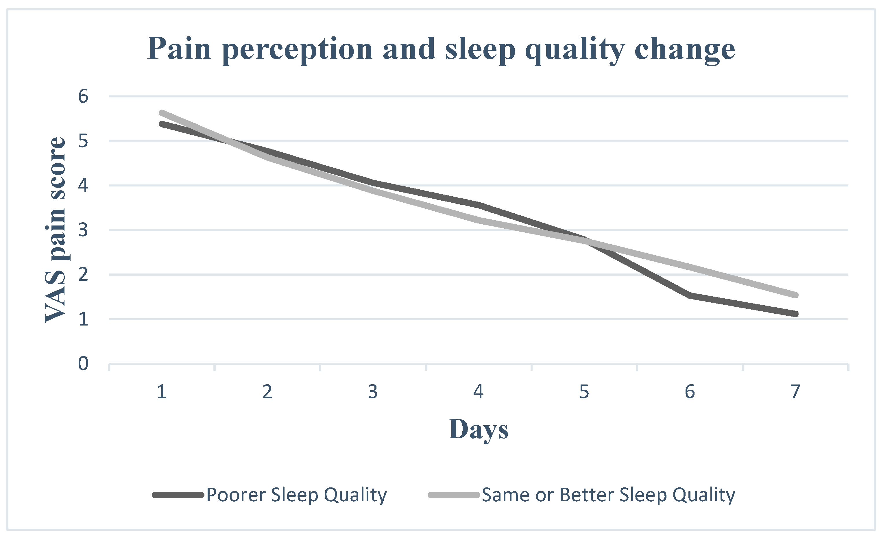 Medicina 60 00858 g001