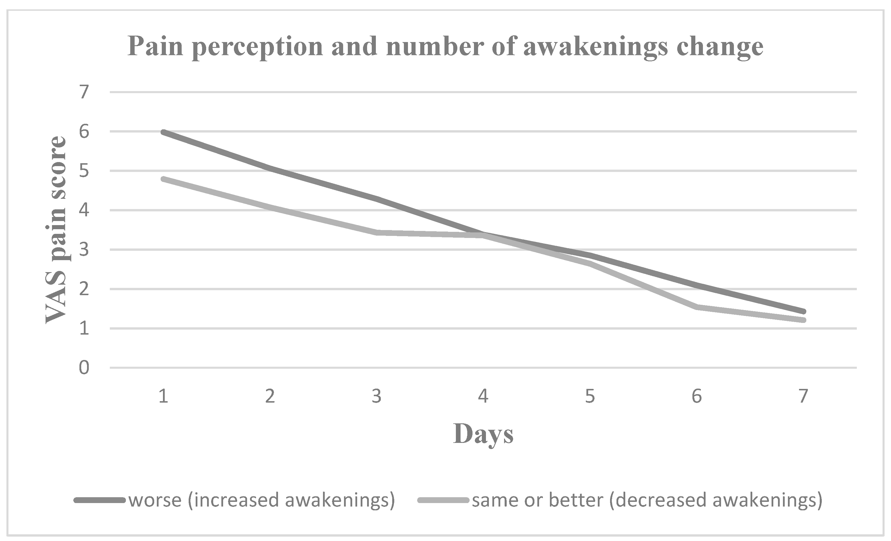 Medicina 60 00858 g003