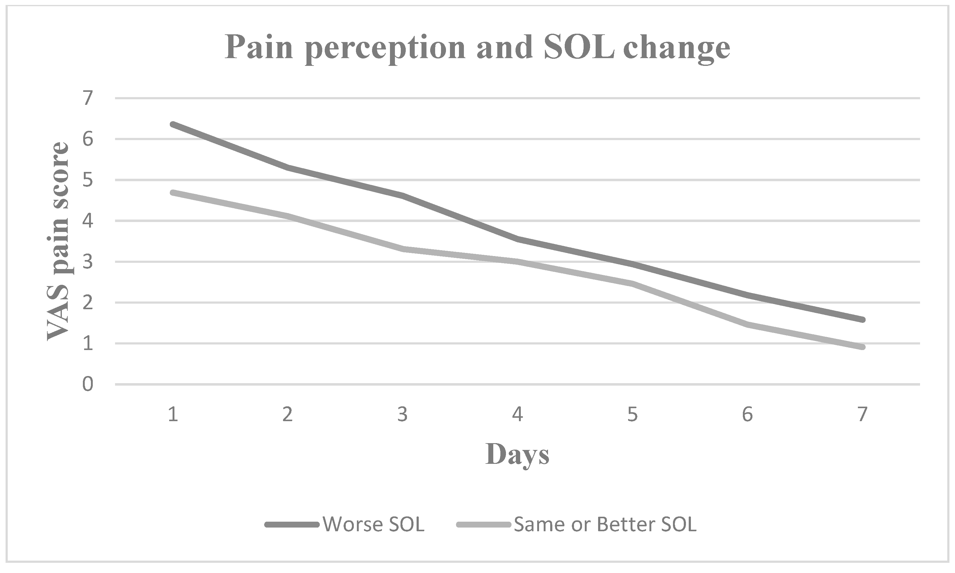 Medicina 60 00858 g006