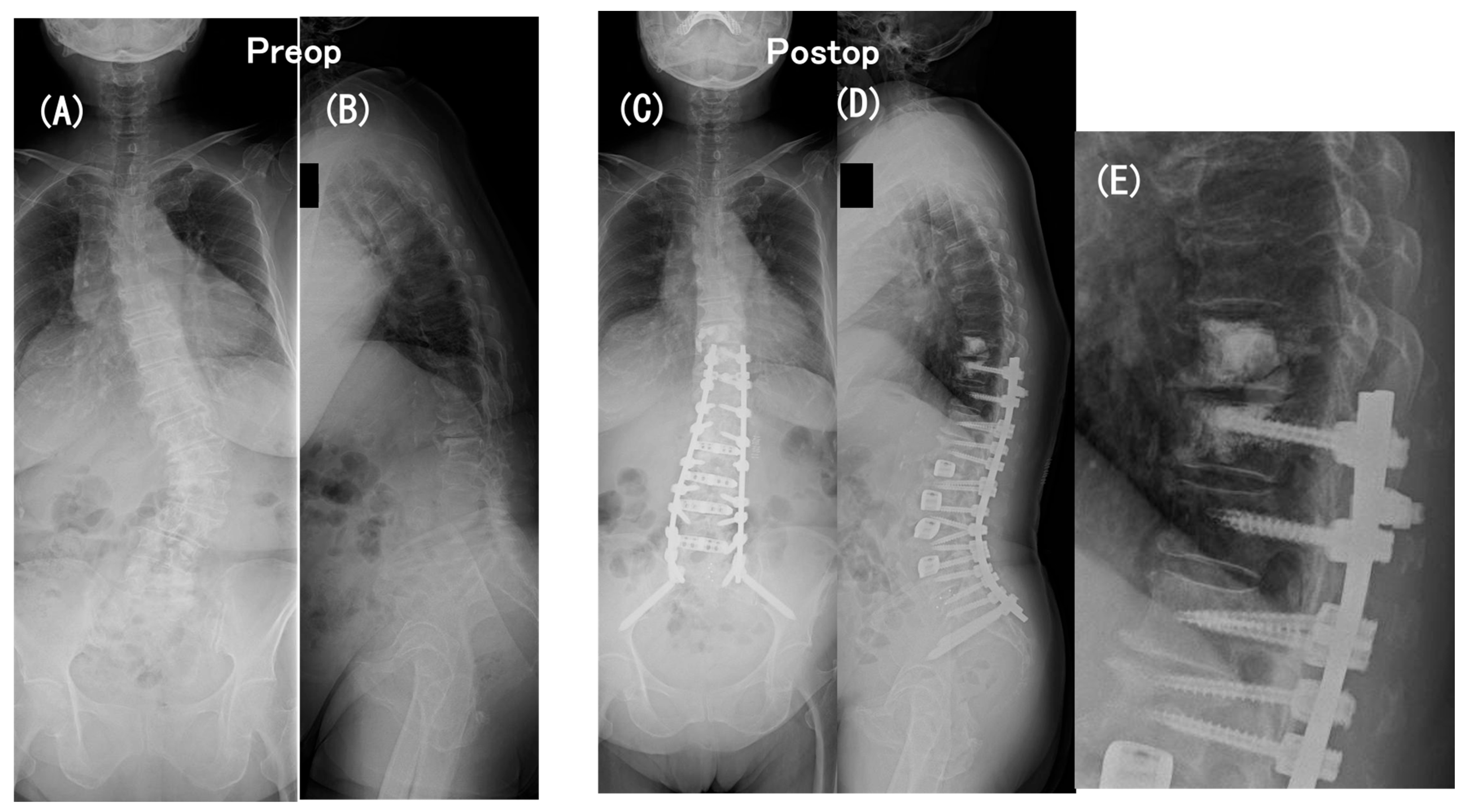 Medicina 60 00860 g001