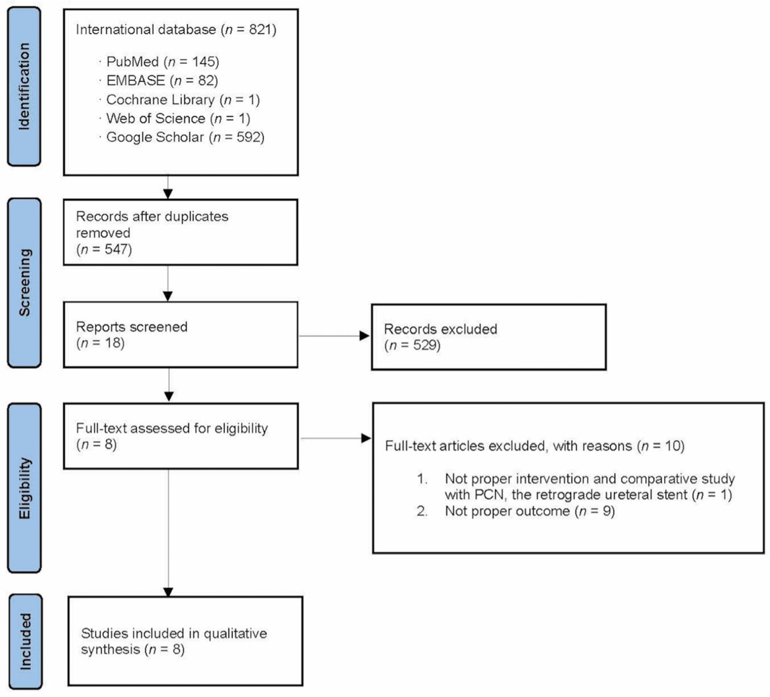 Medicina 60 00861 g001