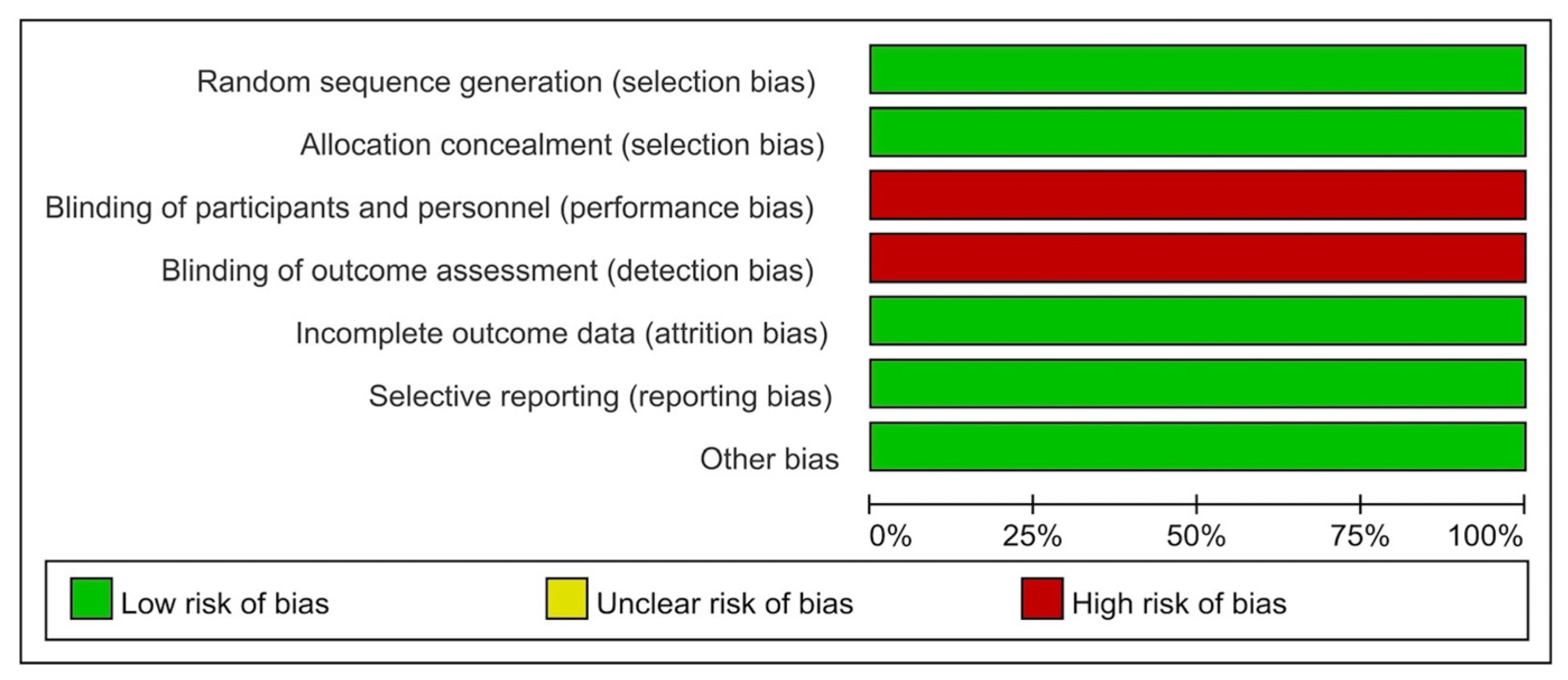 Medicina 60 00861 g002