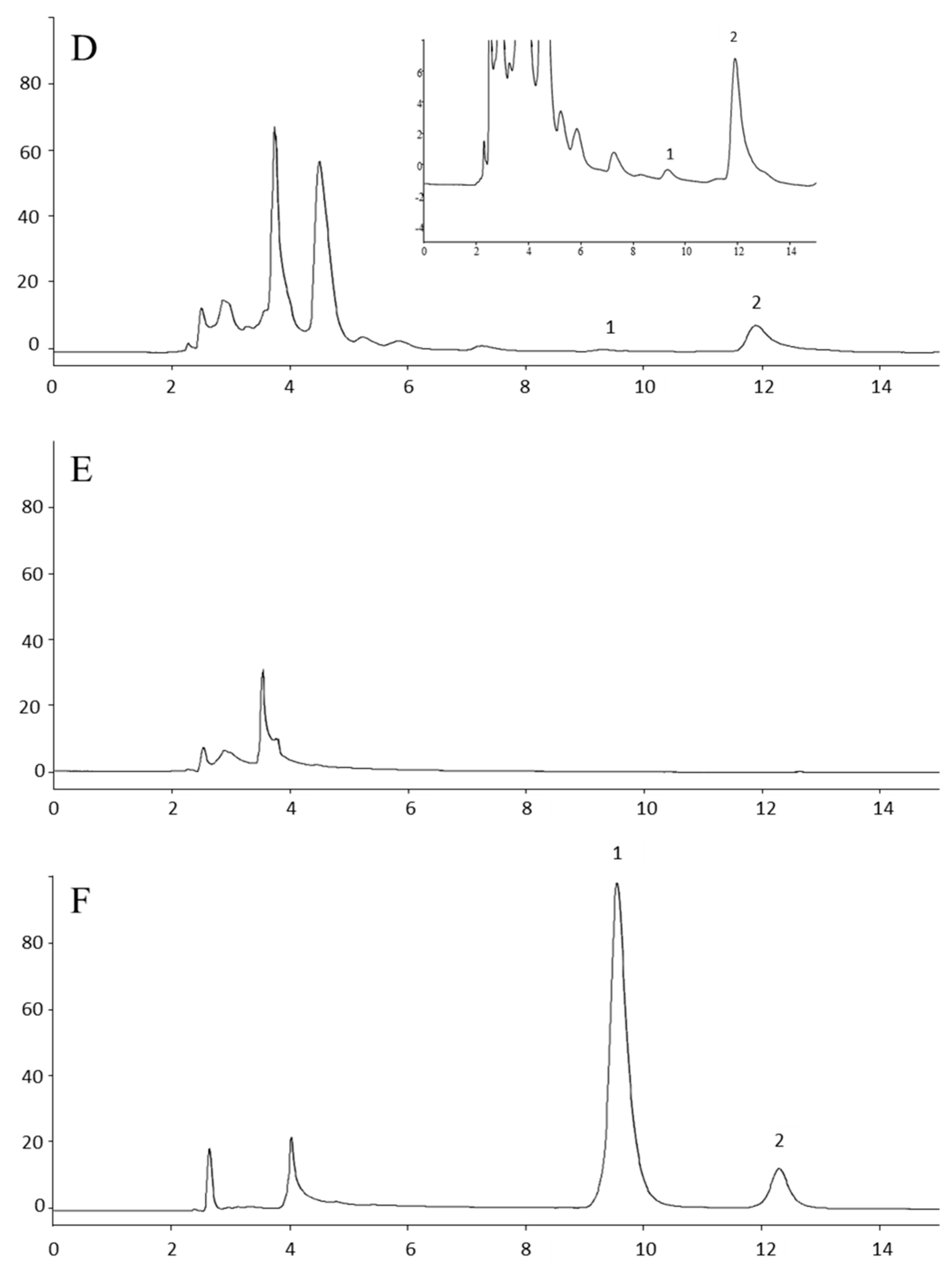 Medicina 60 00864 g001b