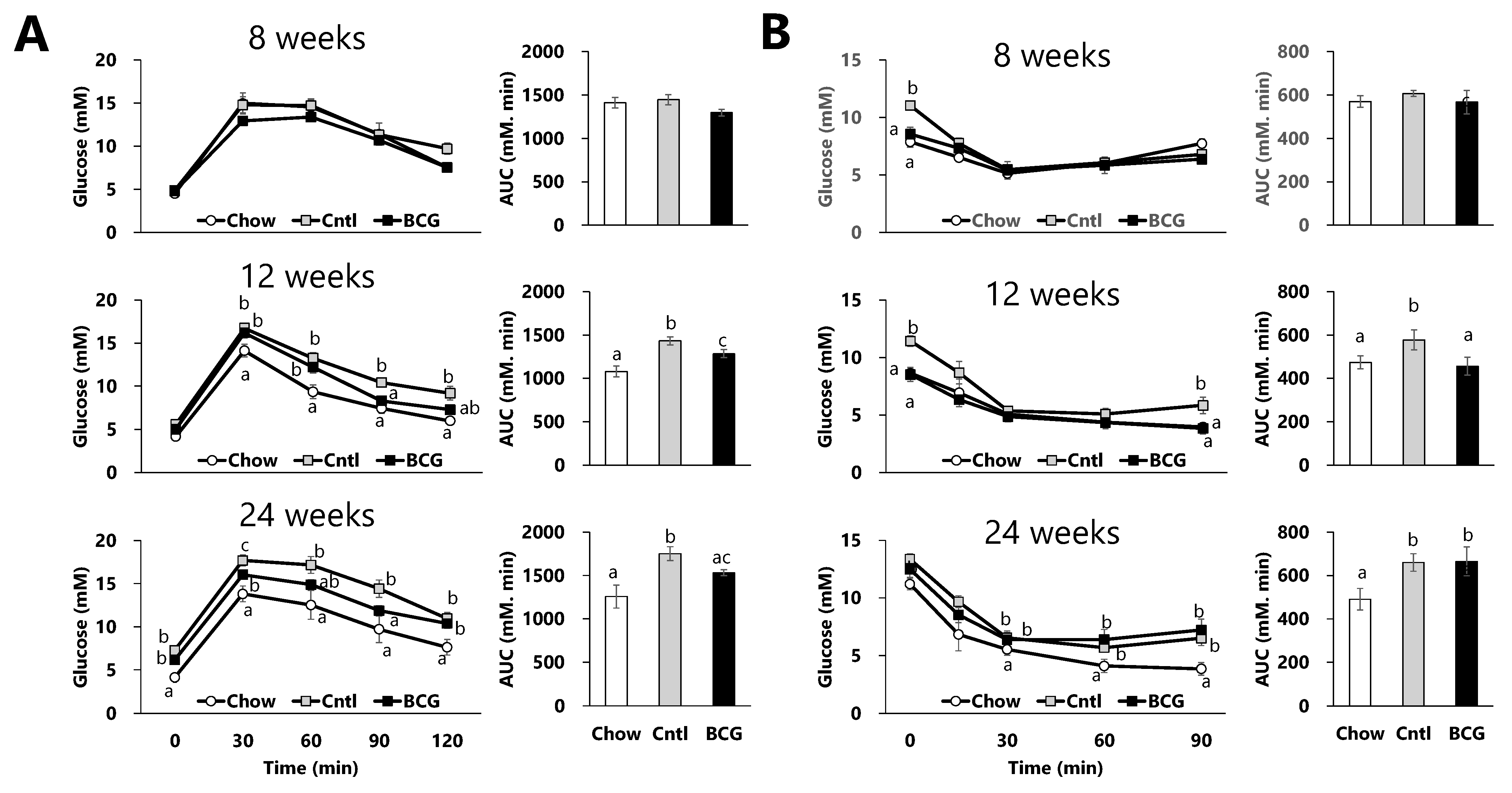 Medicina 60 00866 g002