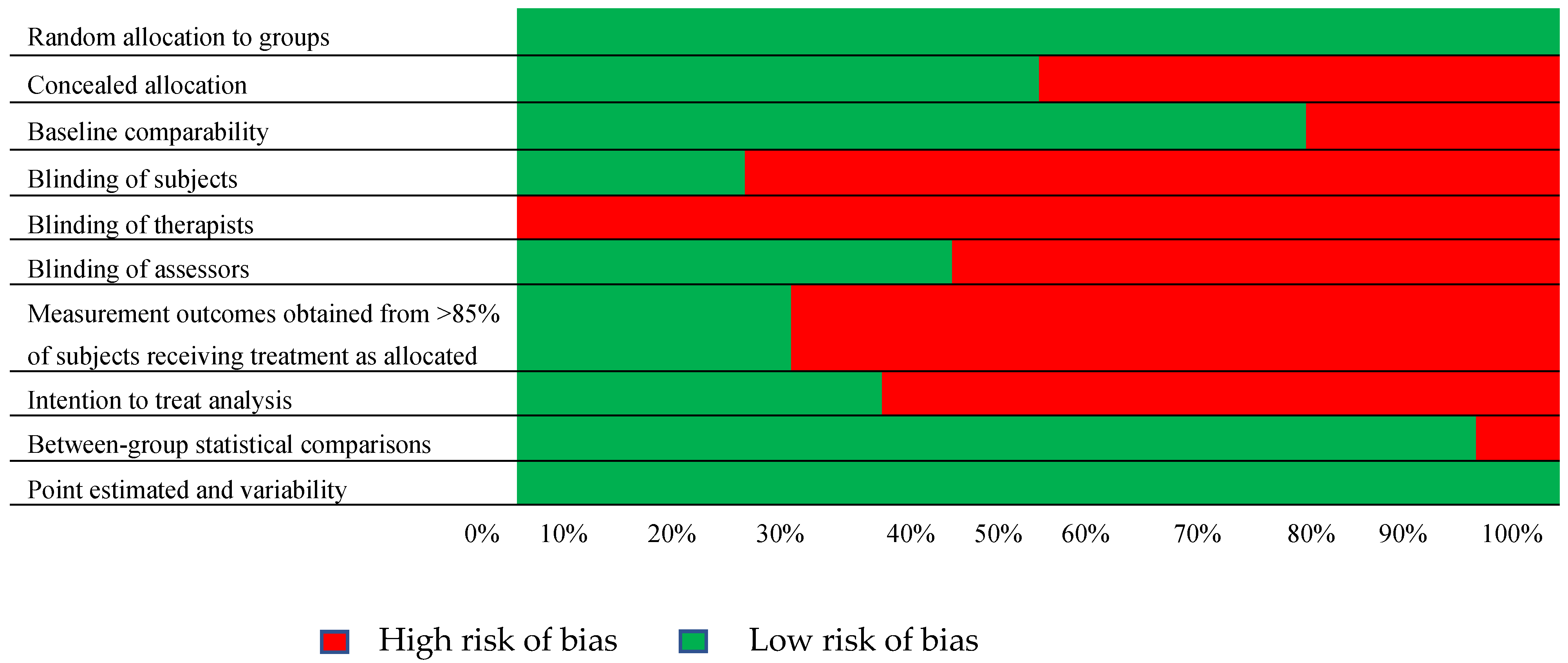 Medicina 60 00869 g002