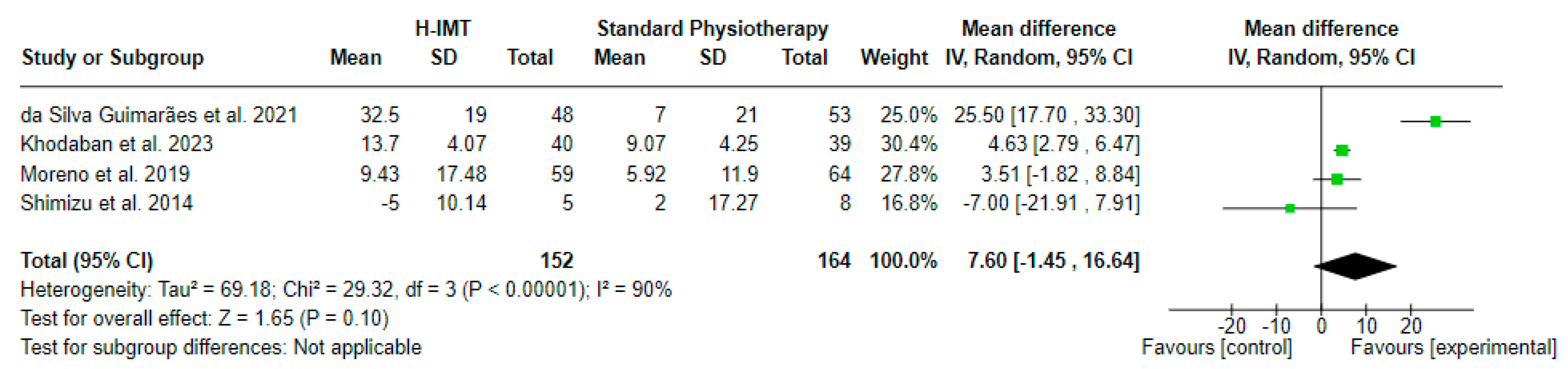 Medicina 60 00869 g004