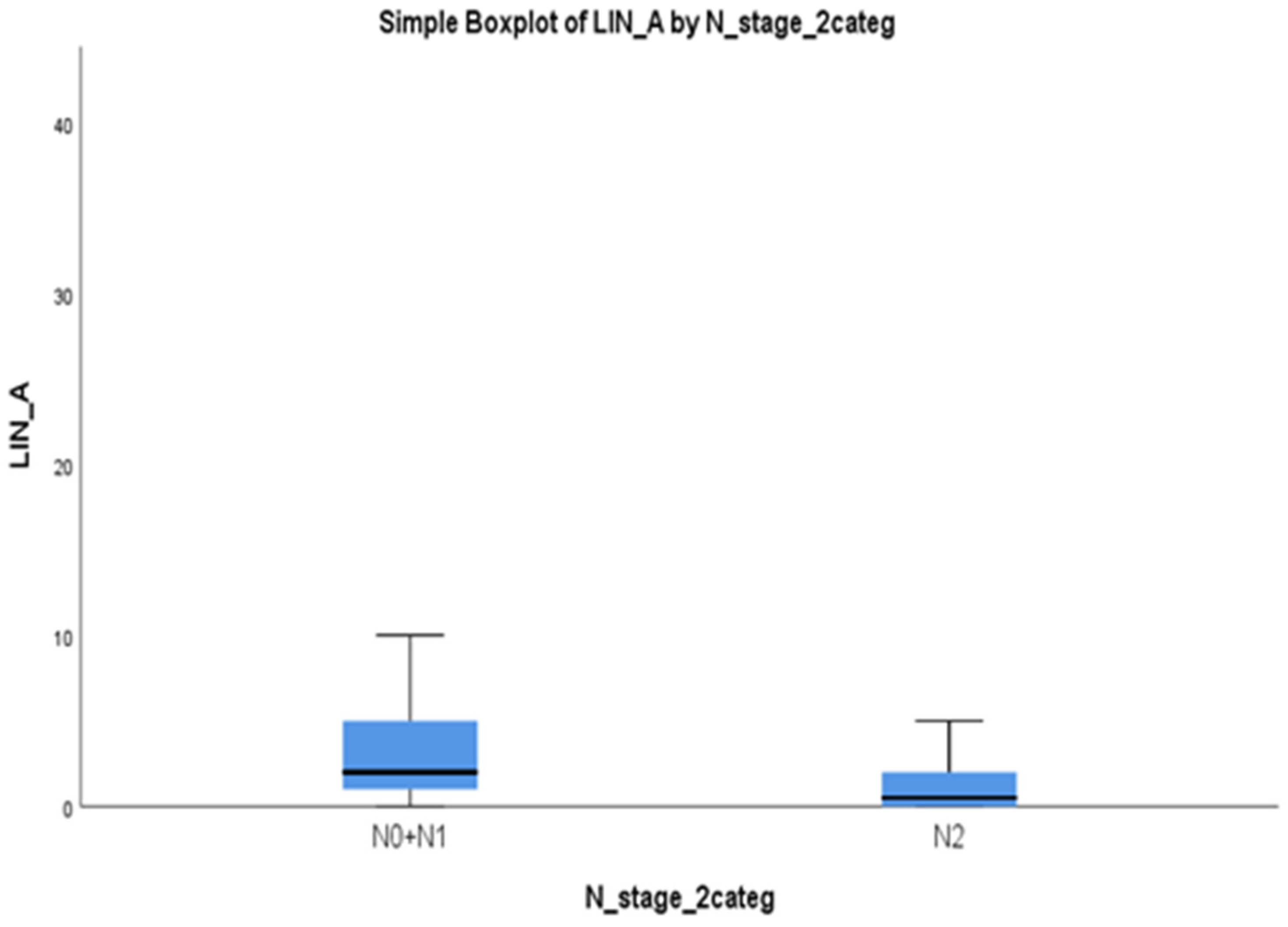 Medicina 60 00870 g004