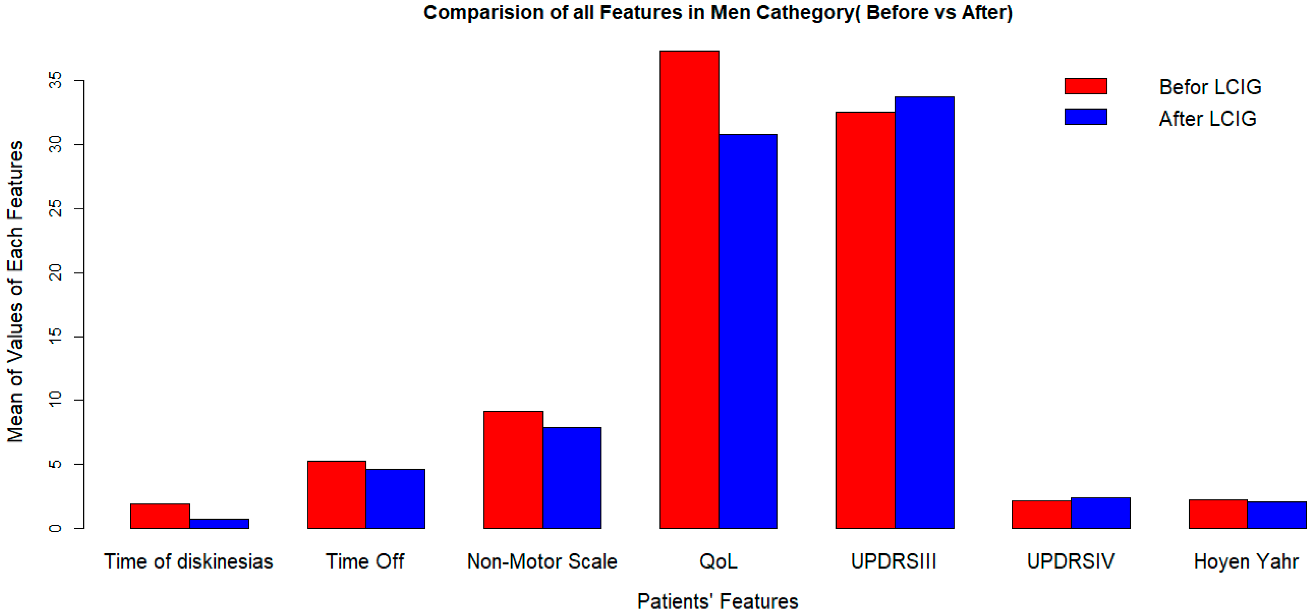 Medicina 60 00873 g002