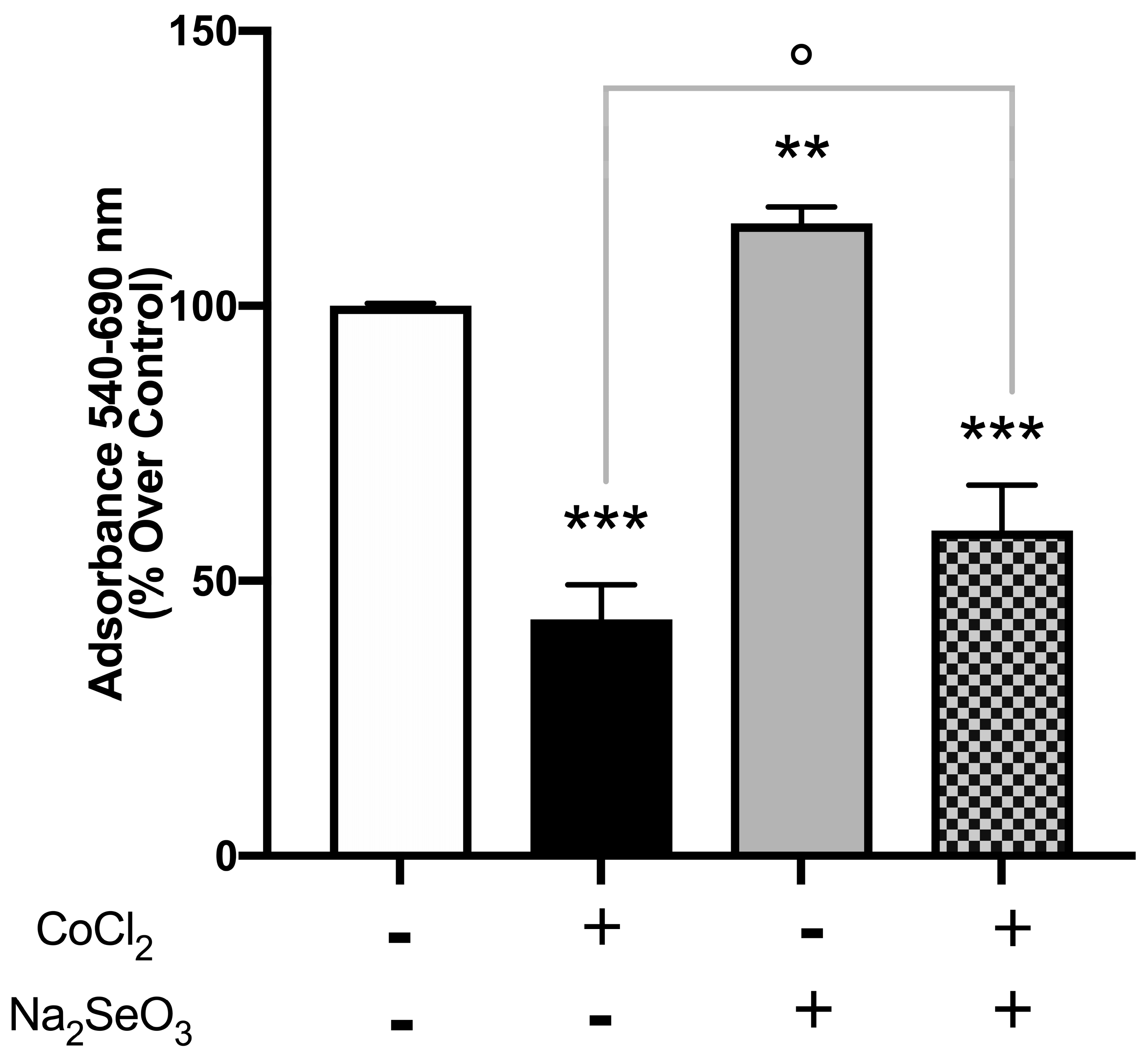 Medicina 60 00875 g001