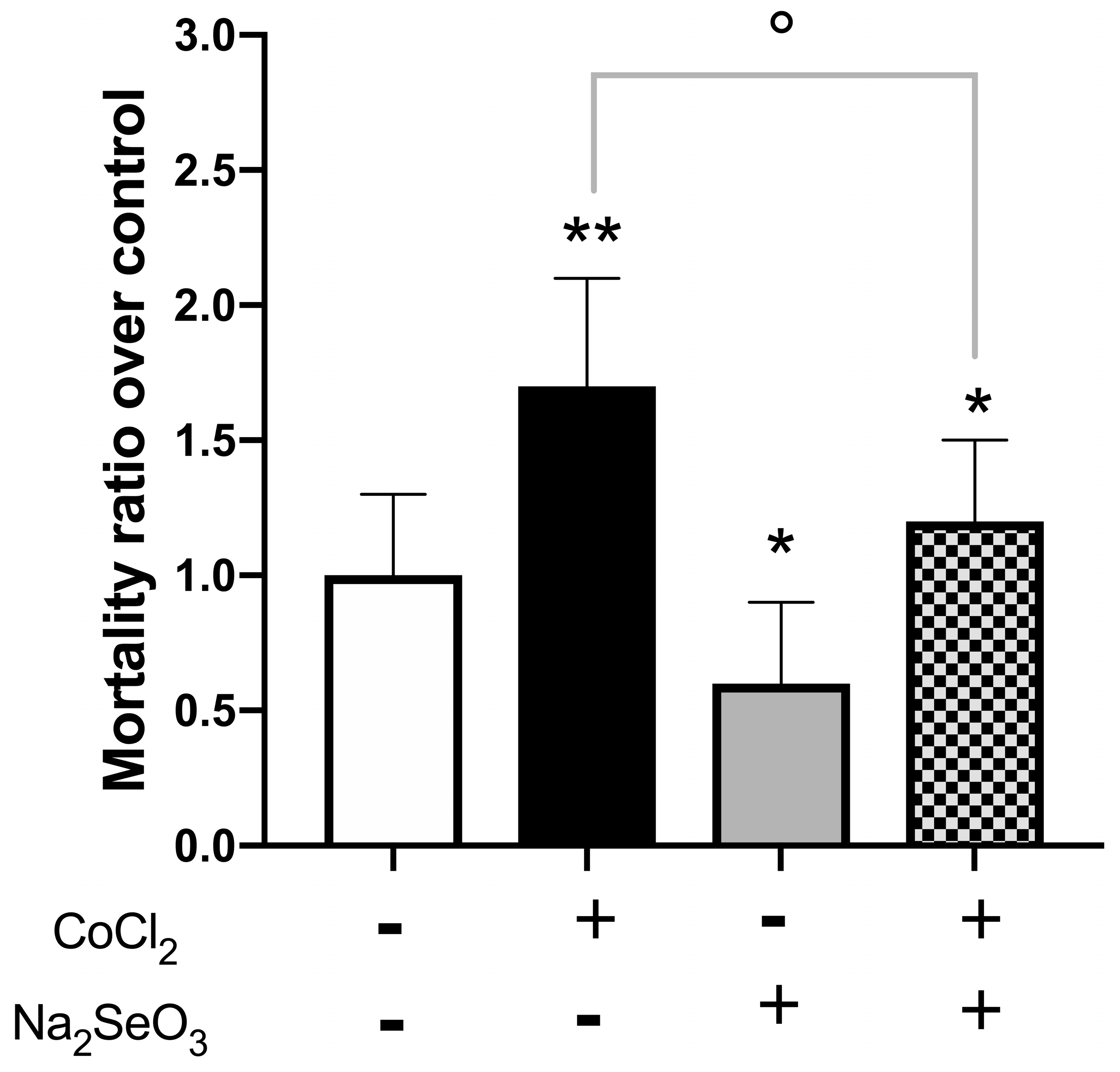 Medicina 60 00875 g002