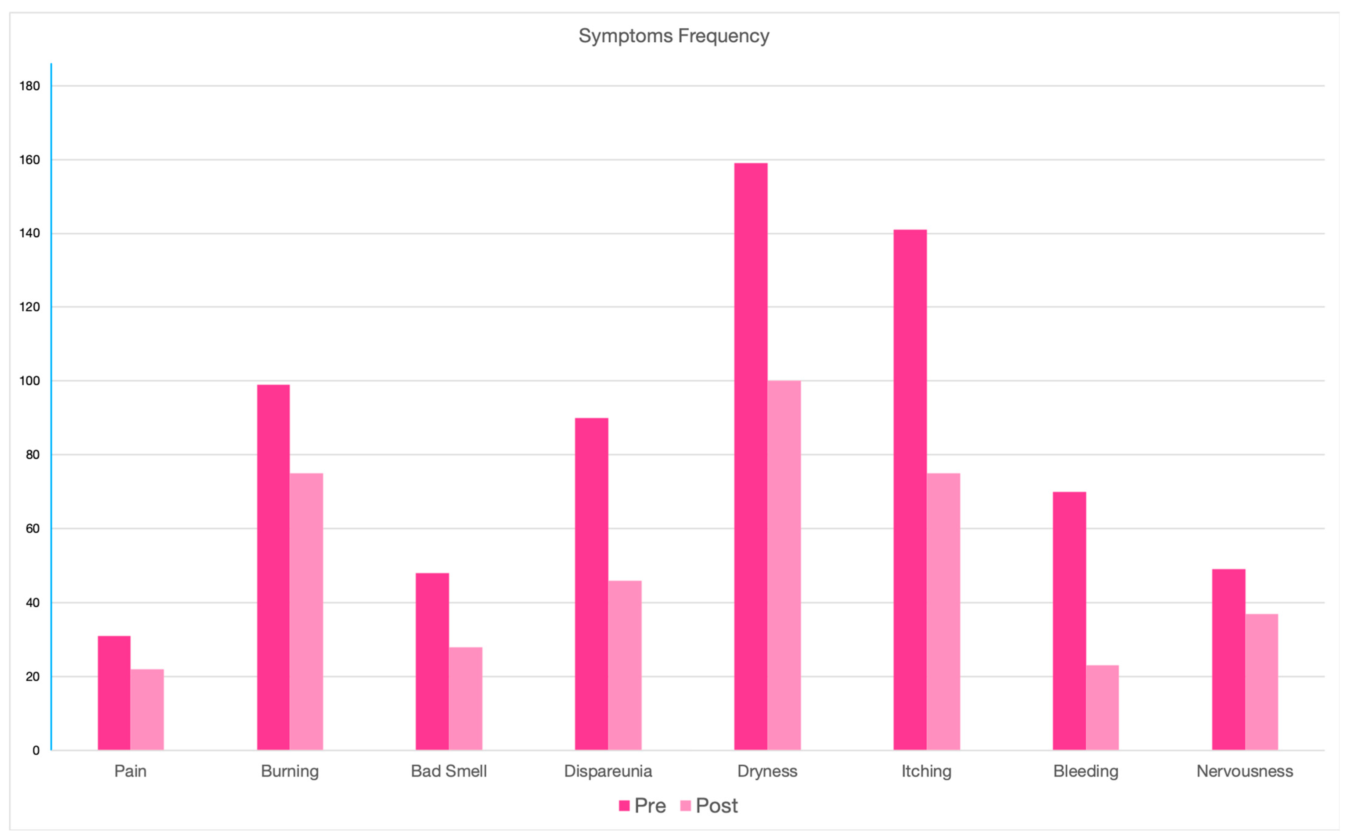 Medicina 60 00880 g001