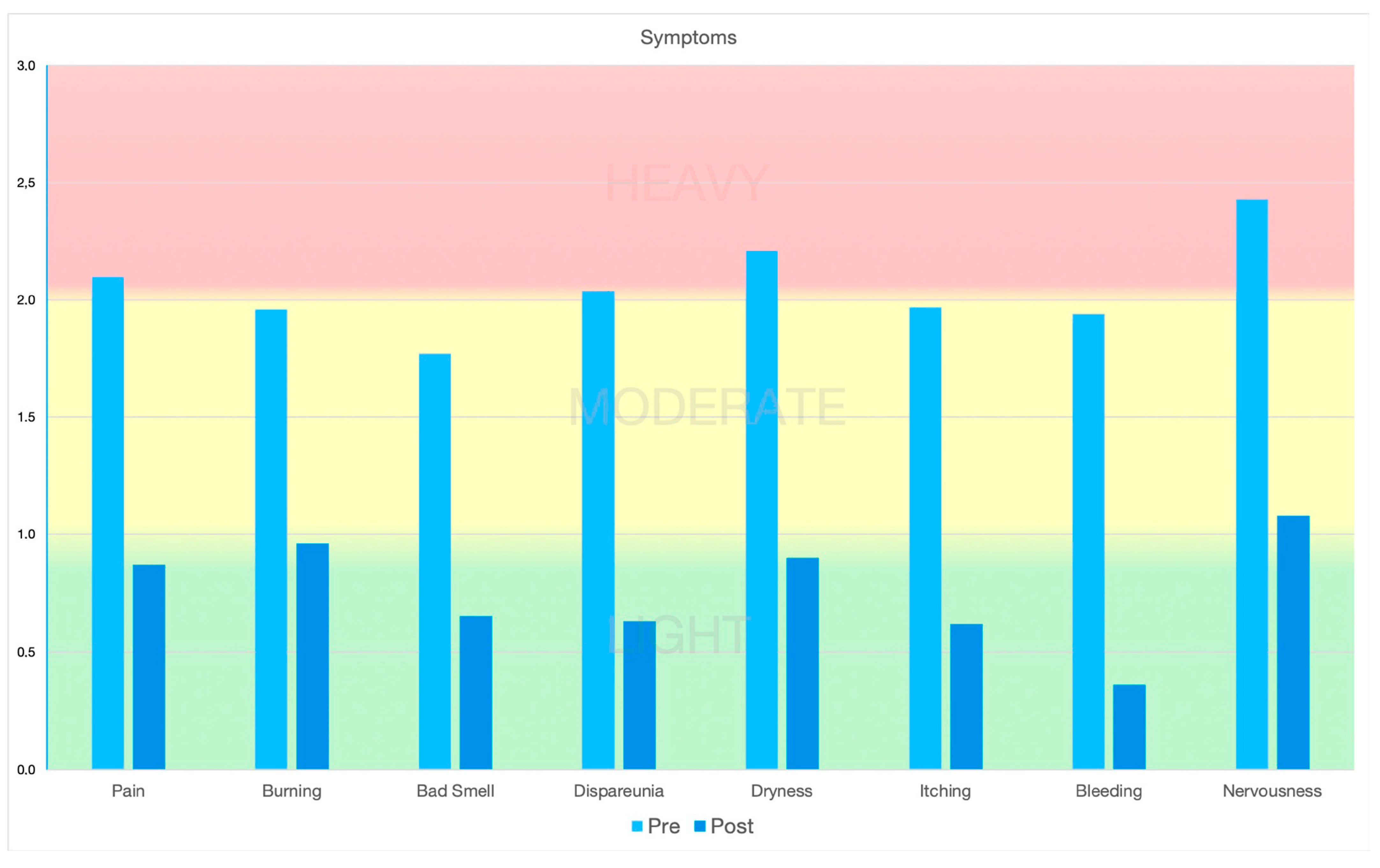 Medicina 60 00880 g002