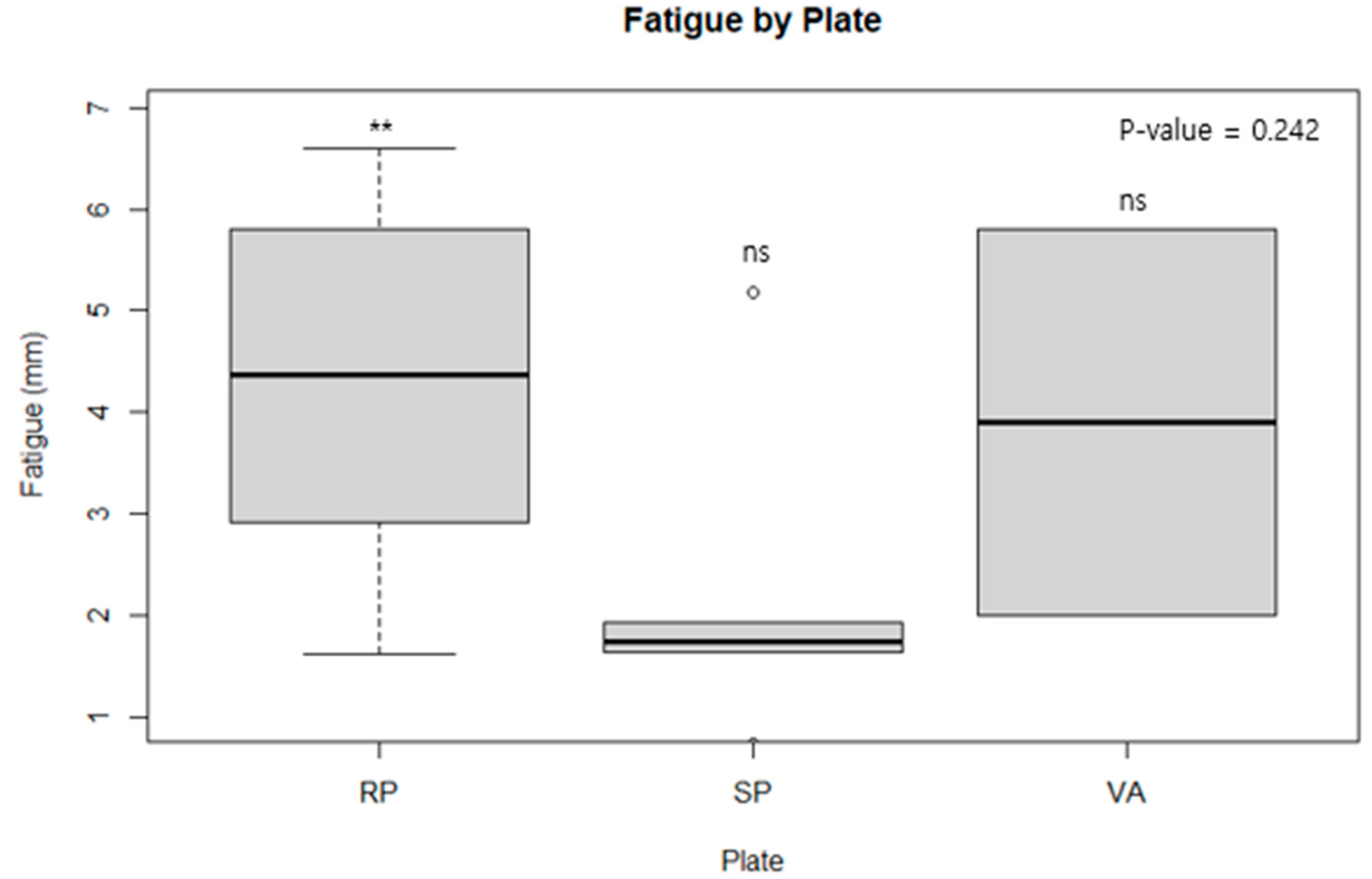 Medicina 60 00882 g009