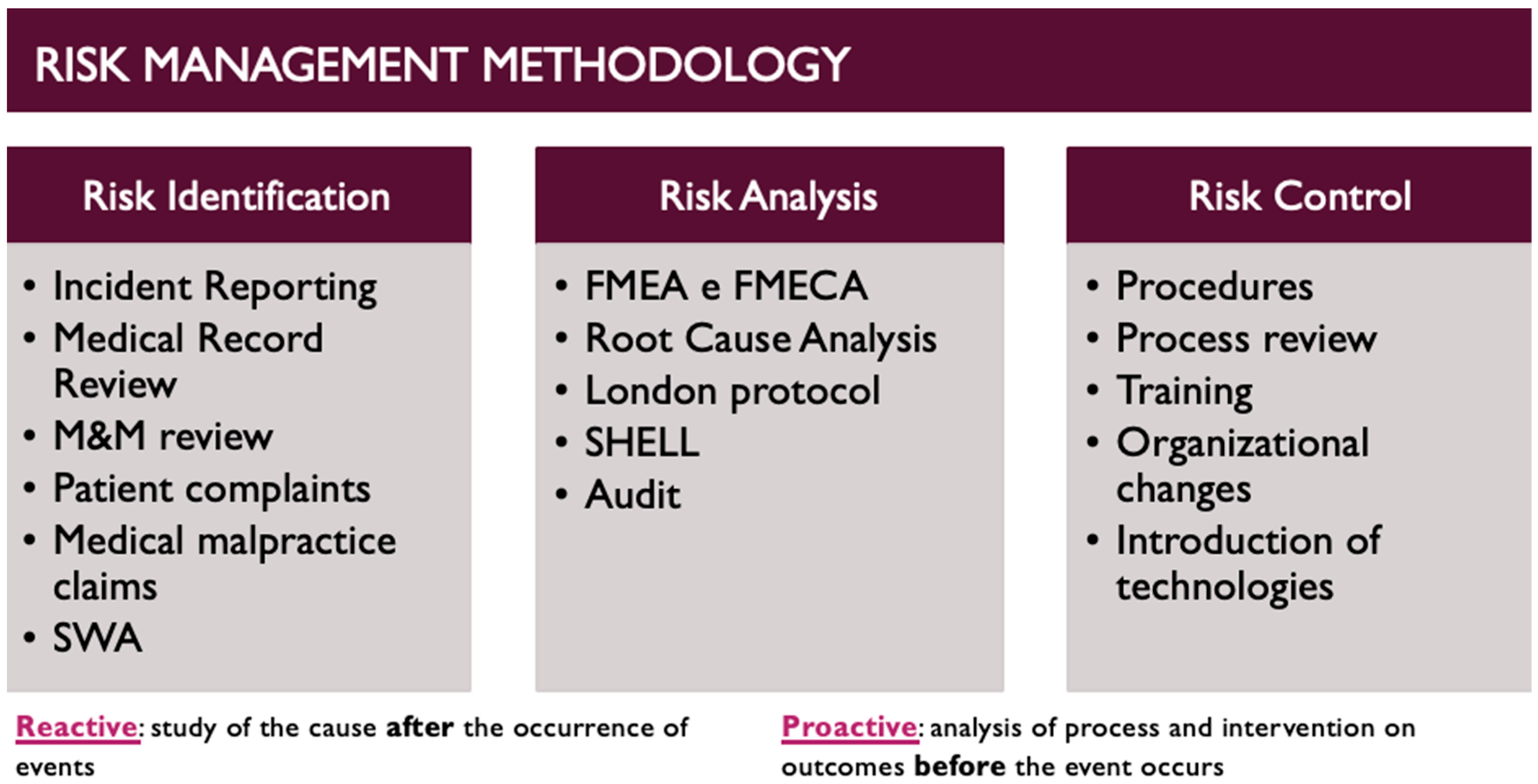 Medicina 60 00903 g001