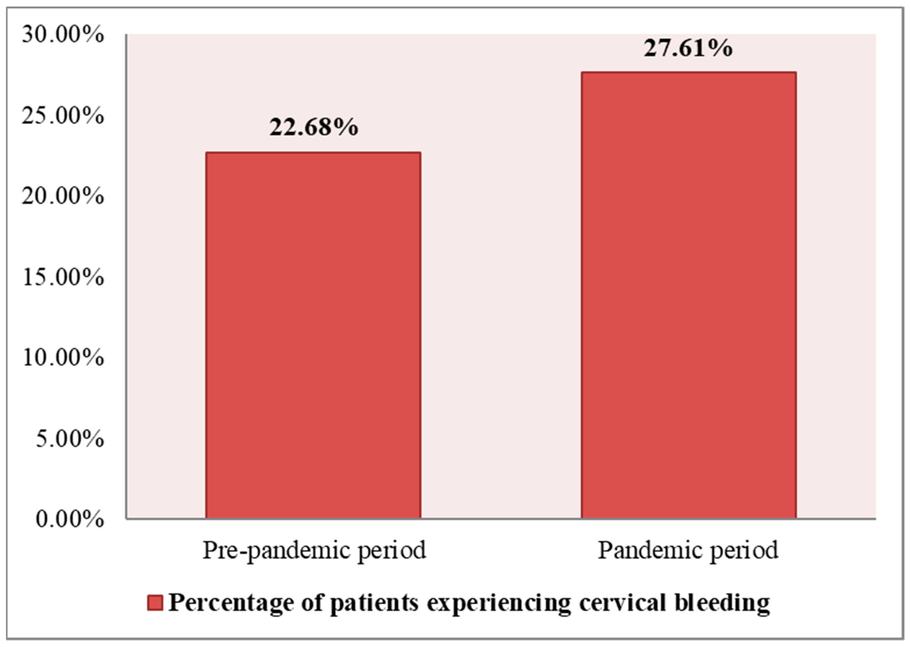 Medicina 60 00909 g001