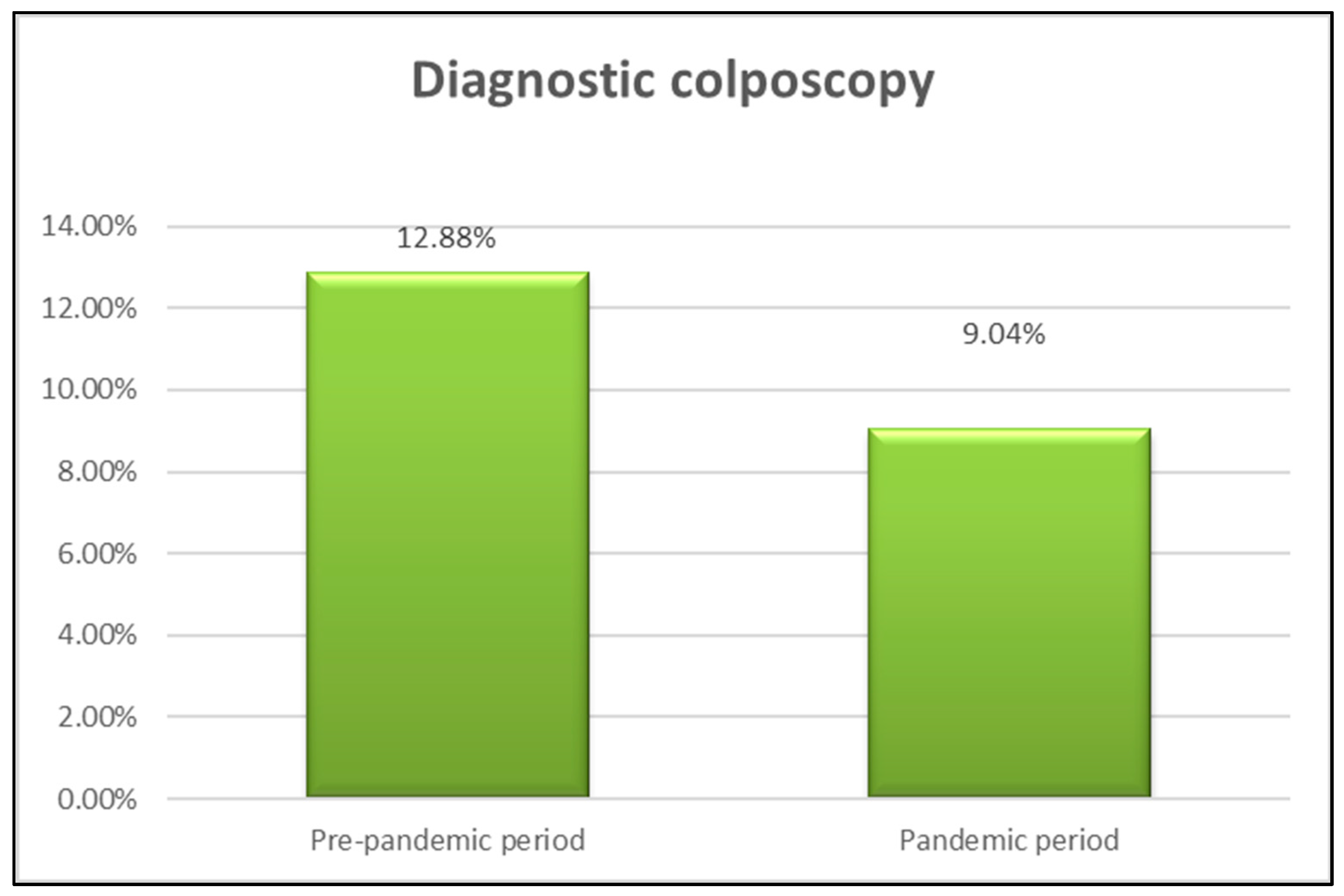 Medicina 60 00909 g003