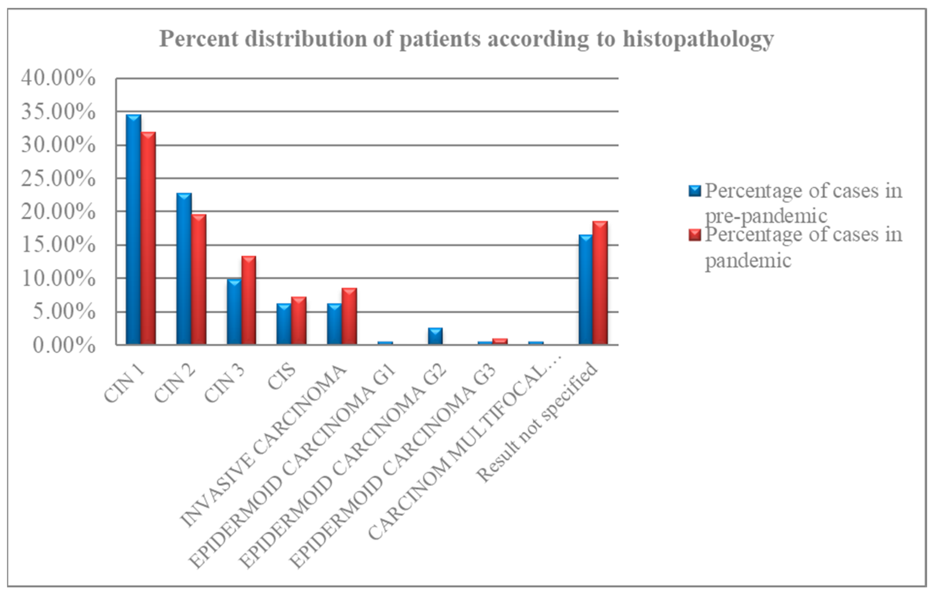 Medicina 60 00909 g004