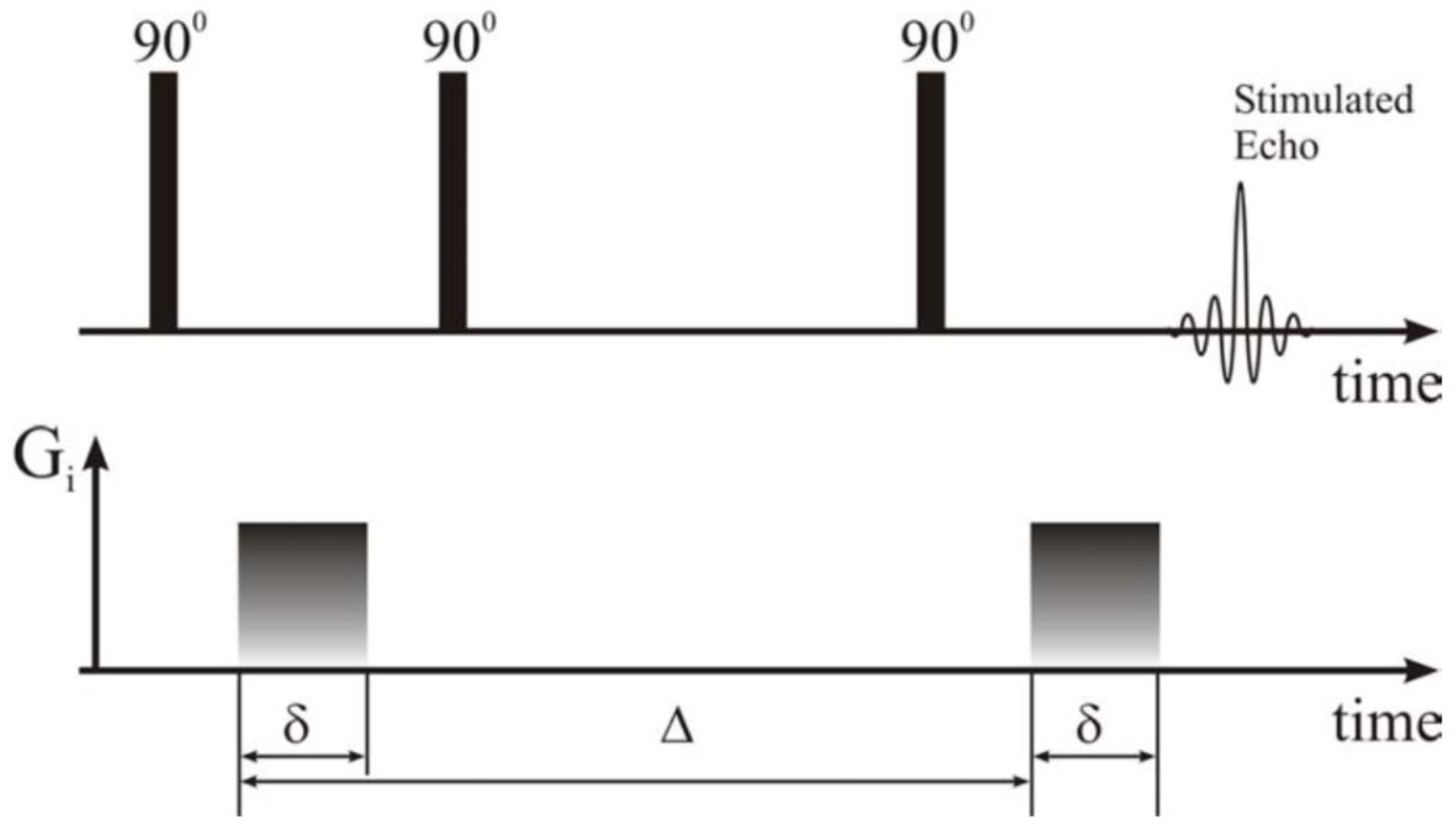Medicina 60 00918 g001