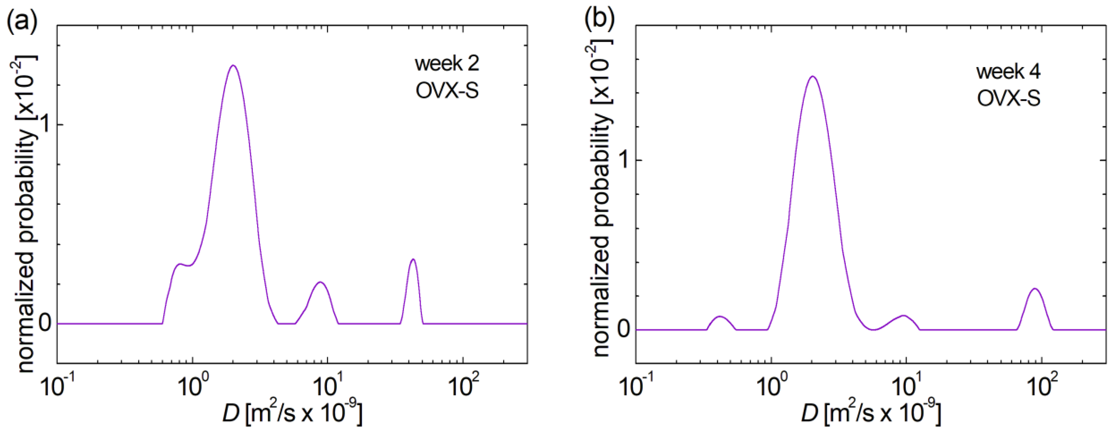 Medicina 60 00918 g005a