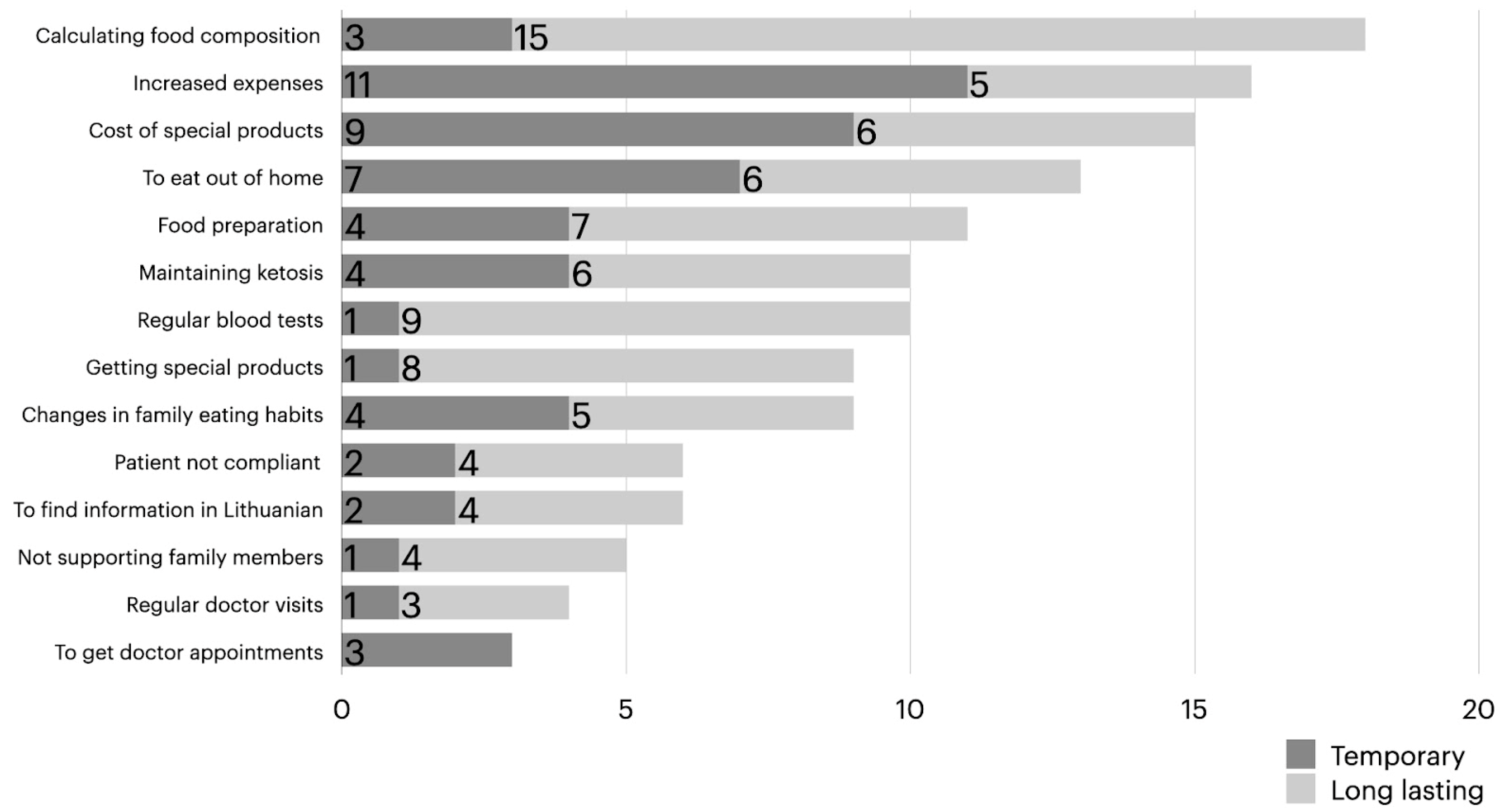 Medicina 60 00919 g002