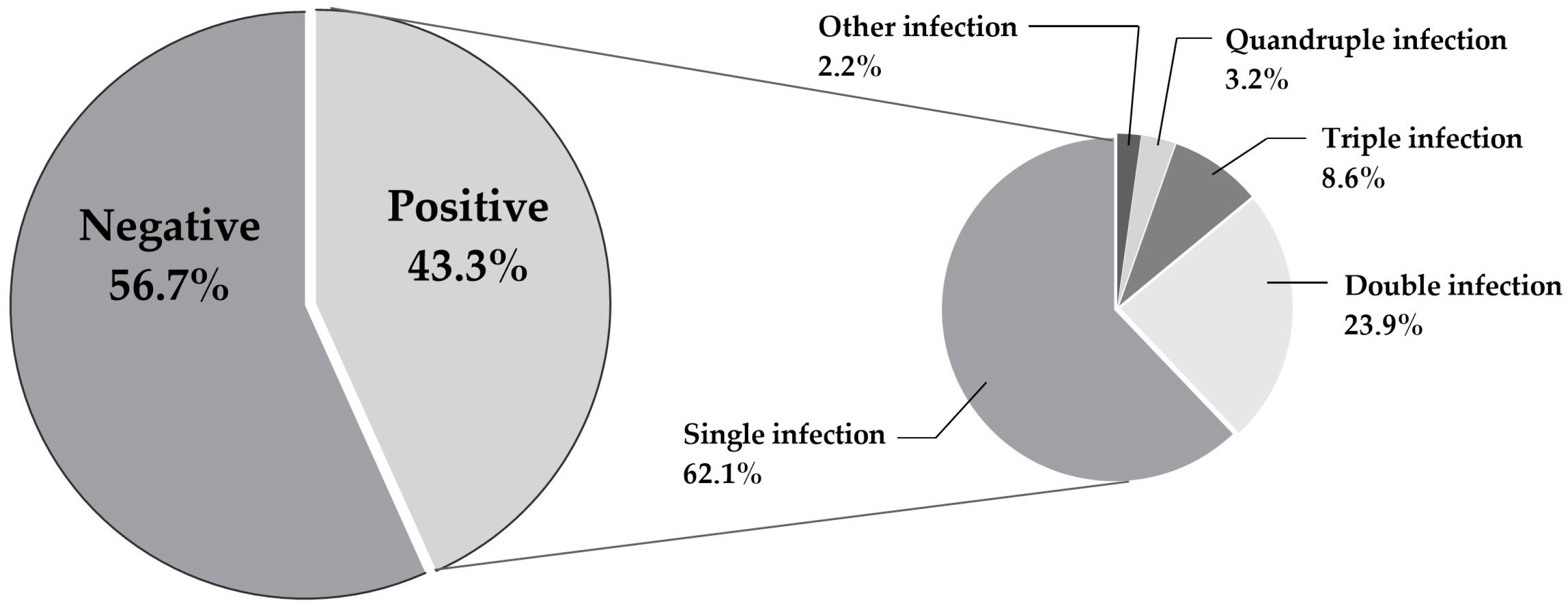 Medicina 60 00922 g001