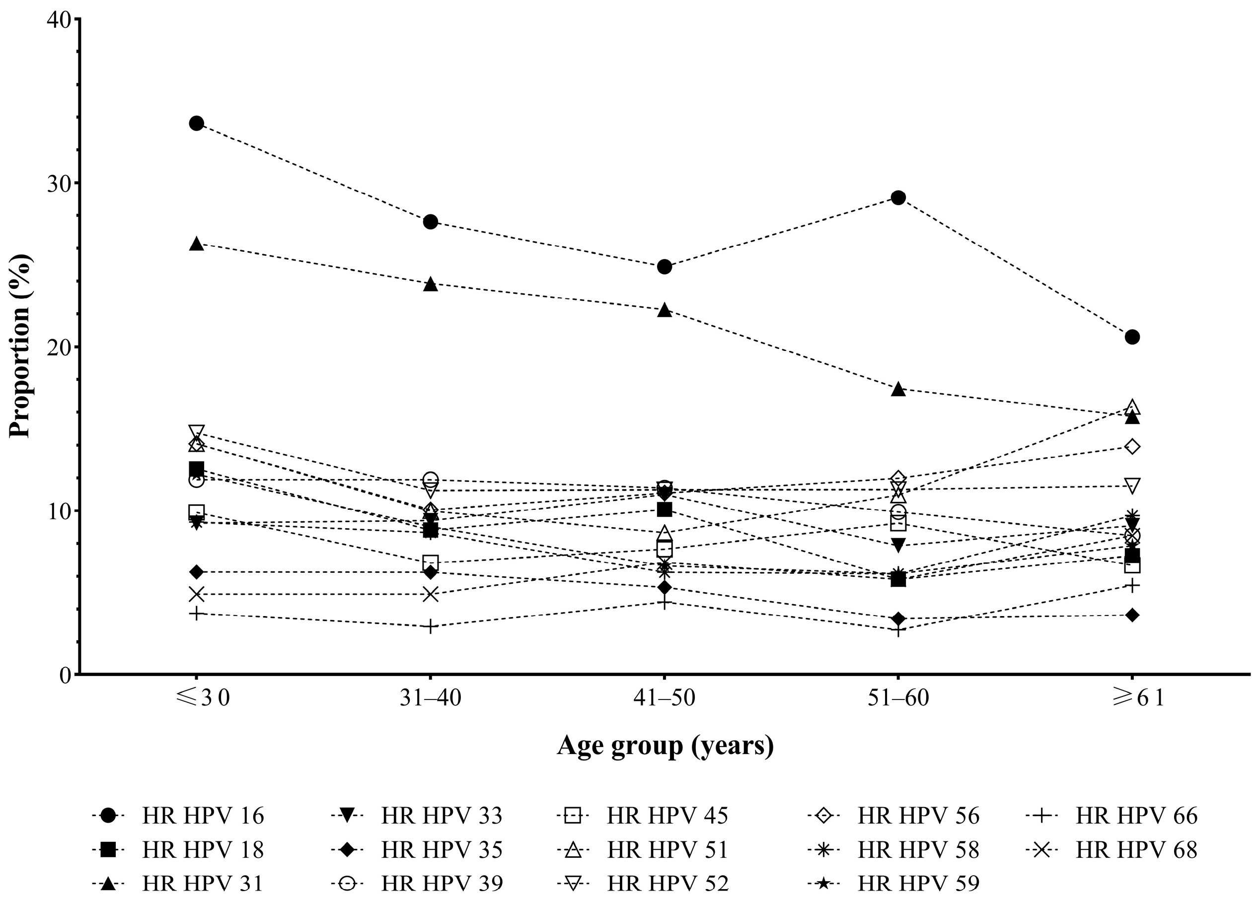 Medicina 60 00922 g005
