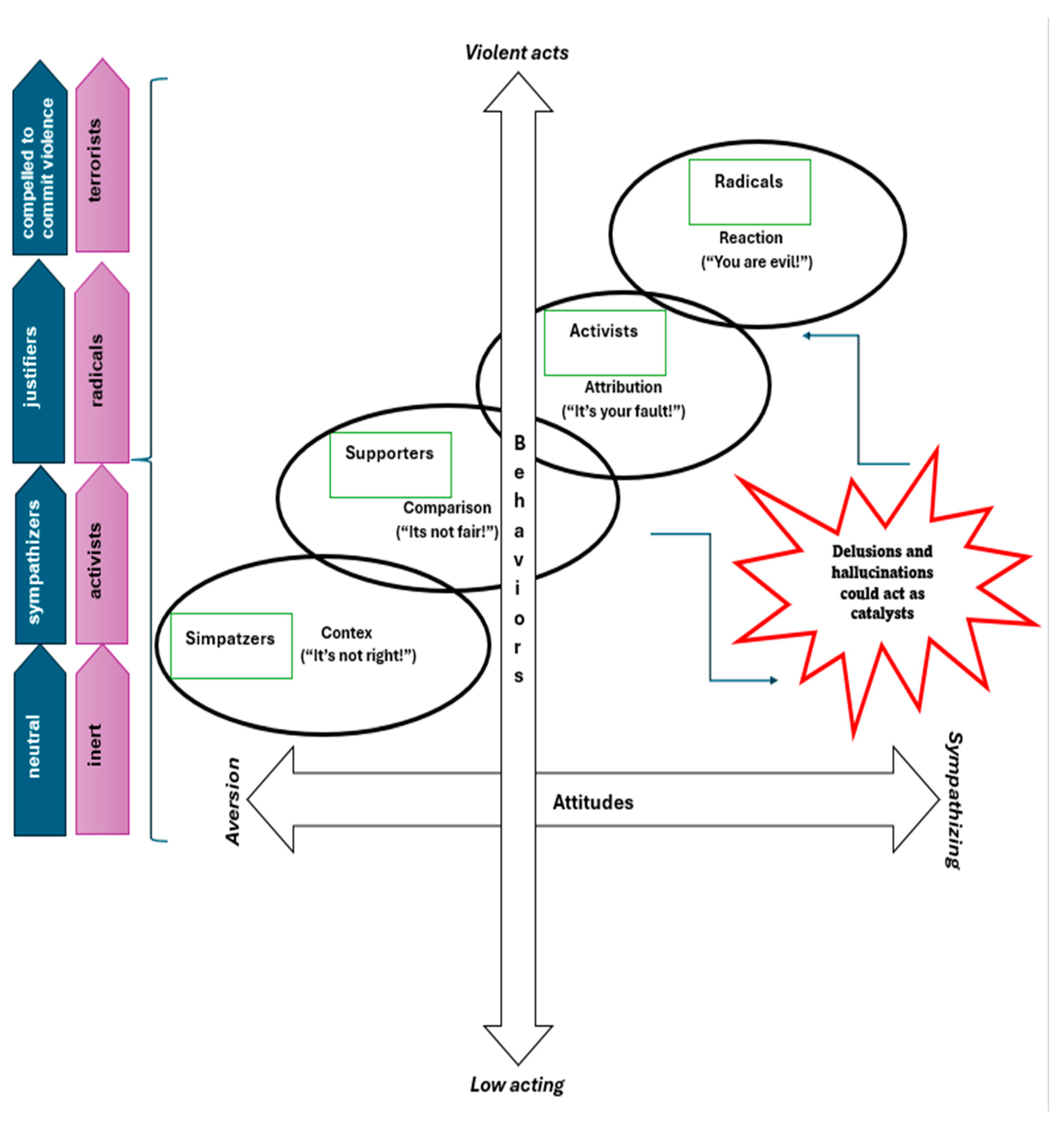 Medicina 60 00926 g001