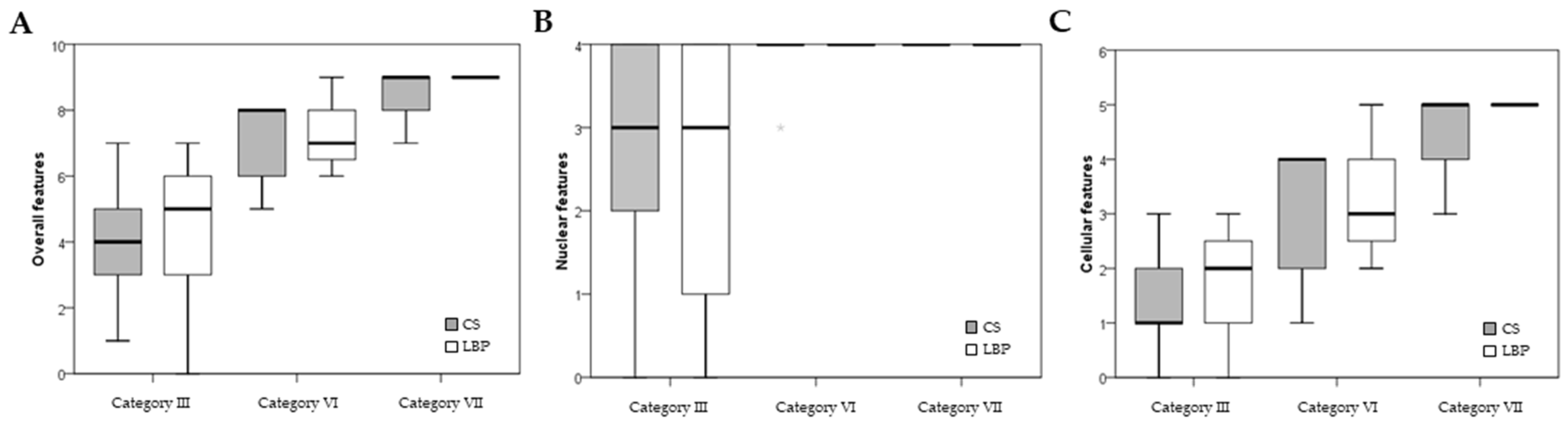 Medicina 60 00930 g002