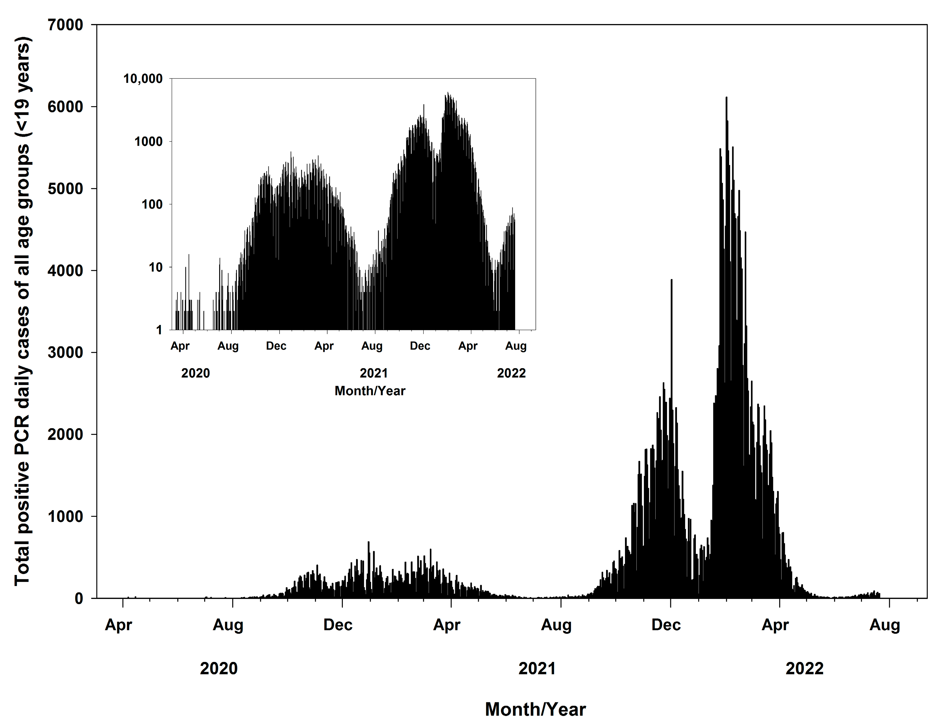 Medicina 60 00931 g001