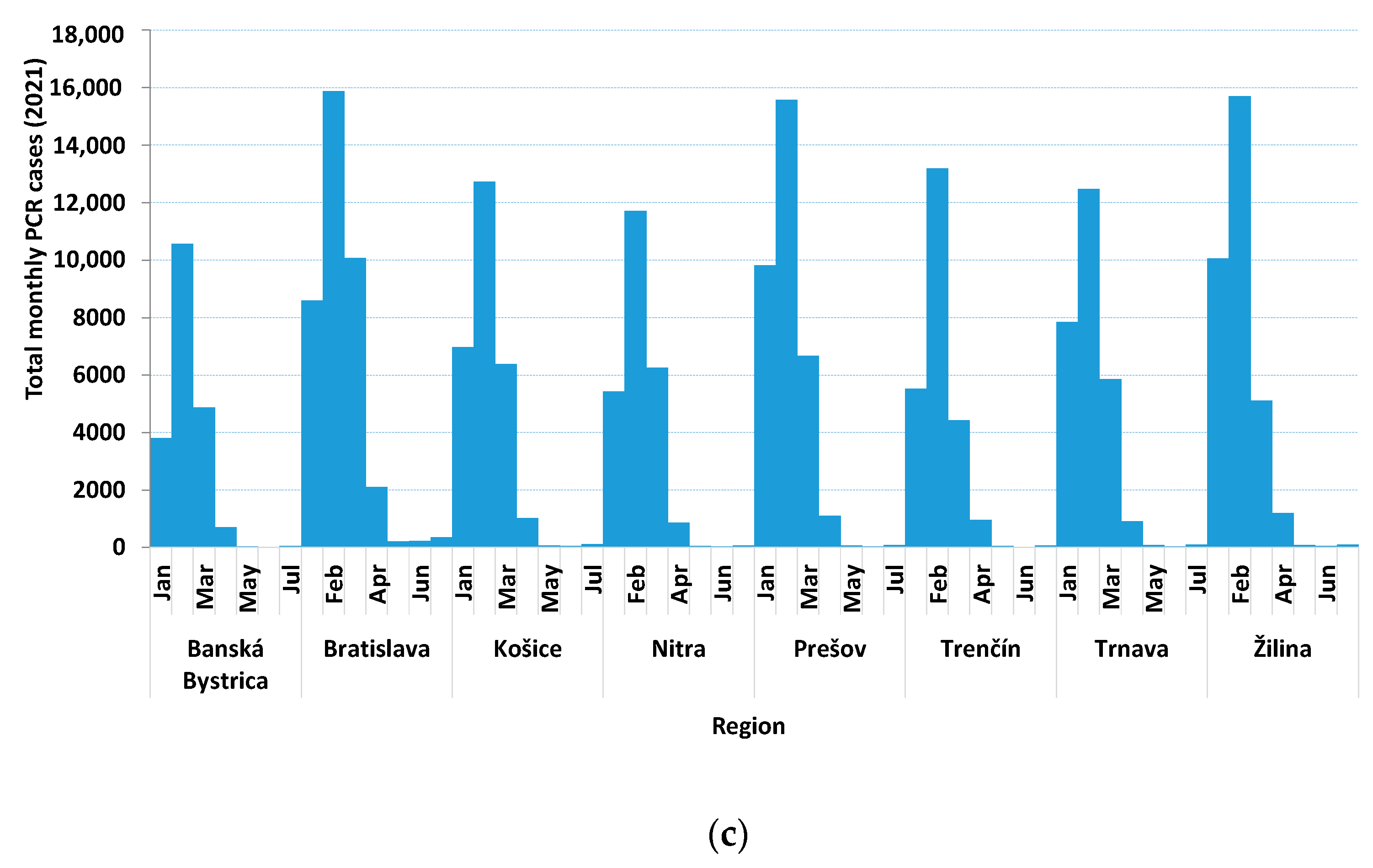Medicina 60 00931 g002b