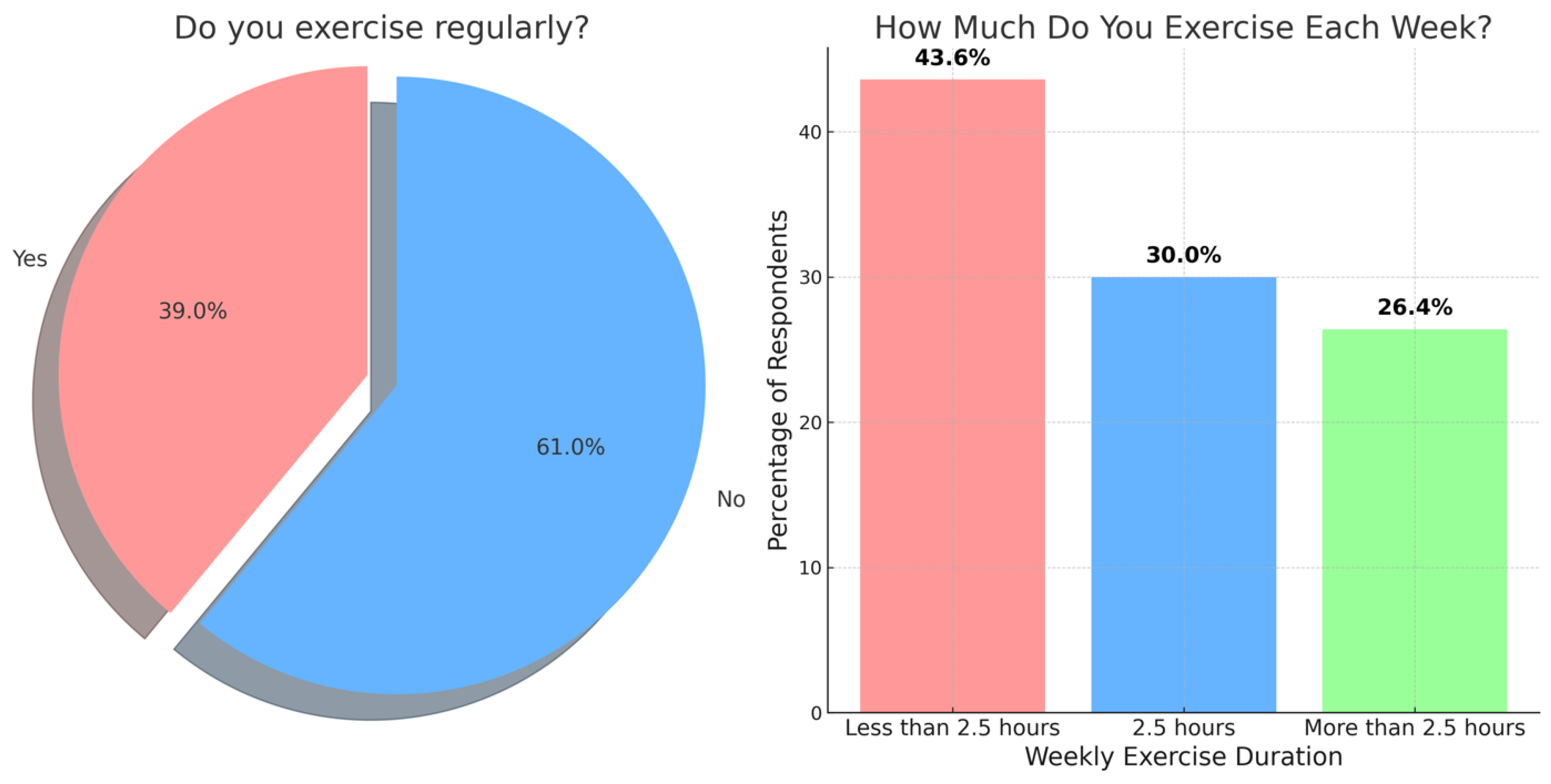Medicina 60 00940 g001