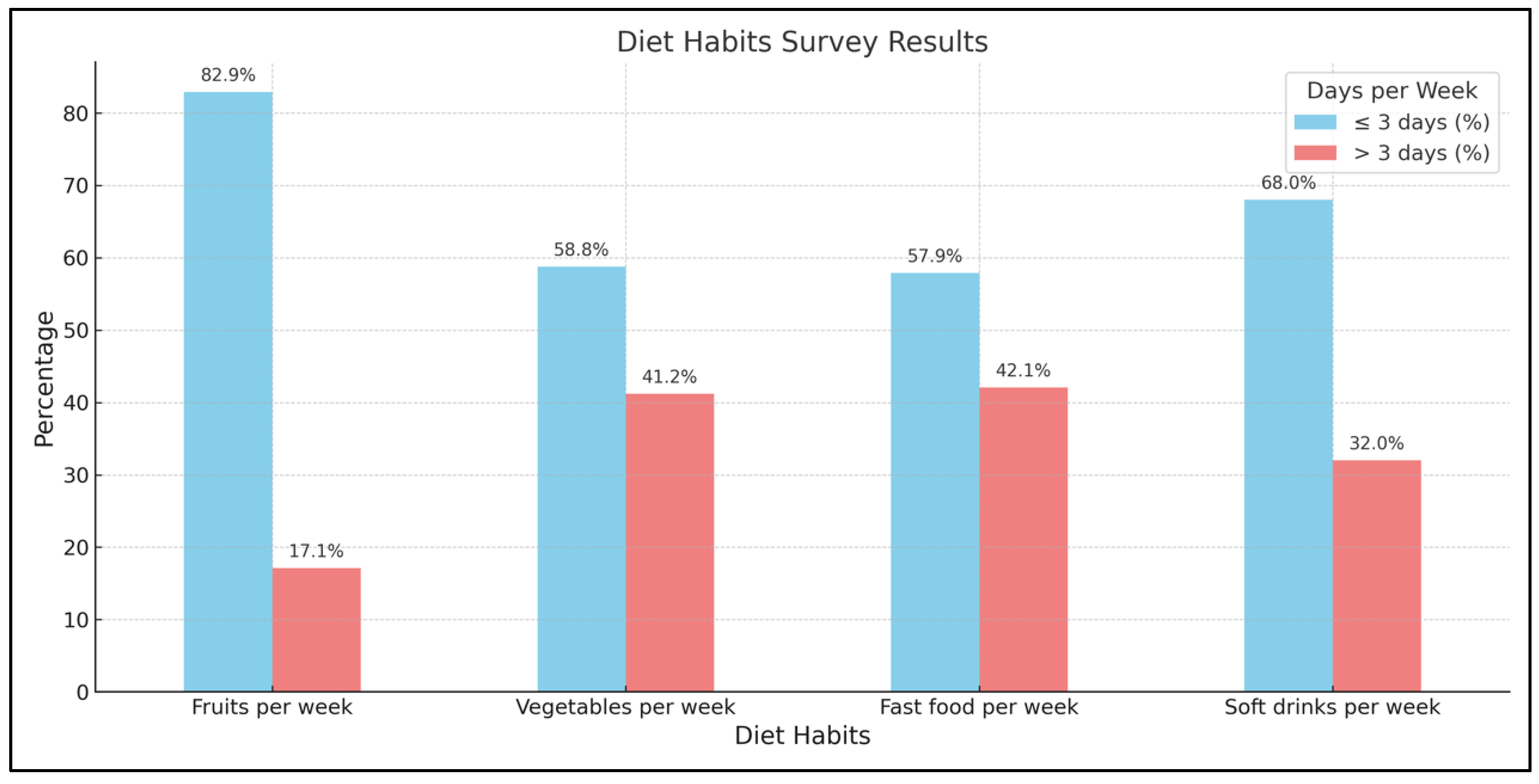 Medicina 60 00940 g002