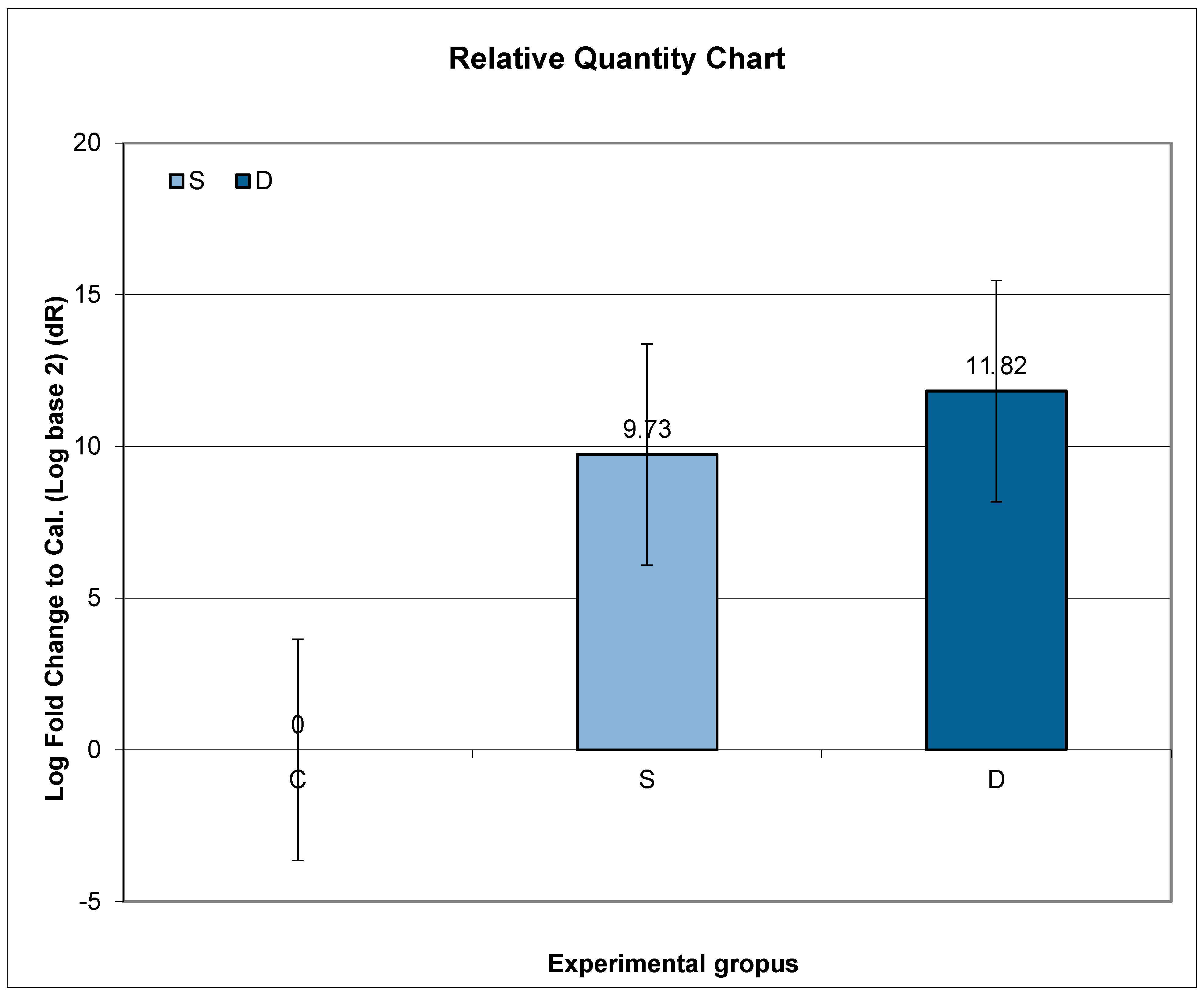 Medicina 60 00942 g002