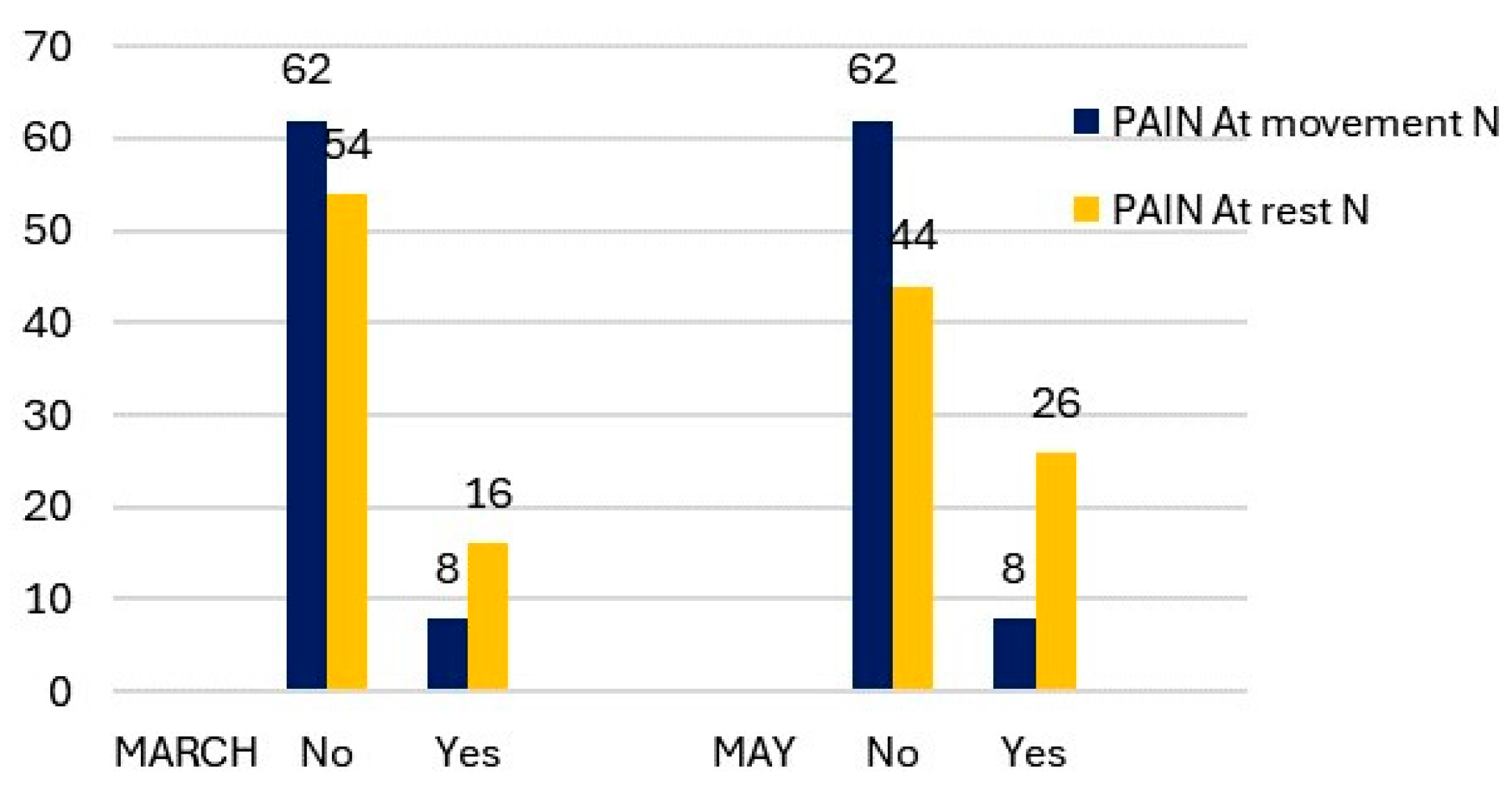 Medicina 60 00952 g001 Medicina 60 00952 g001