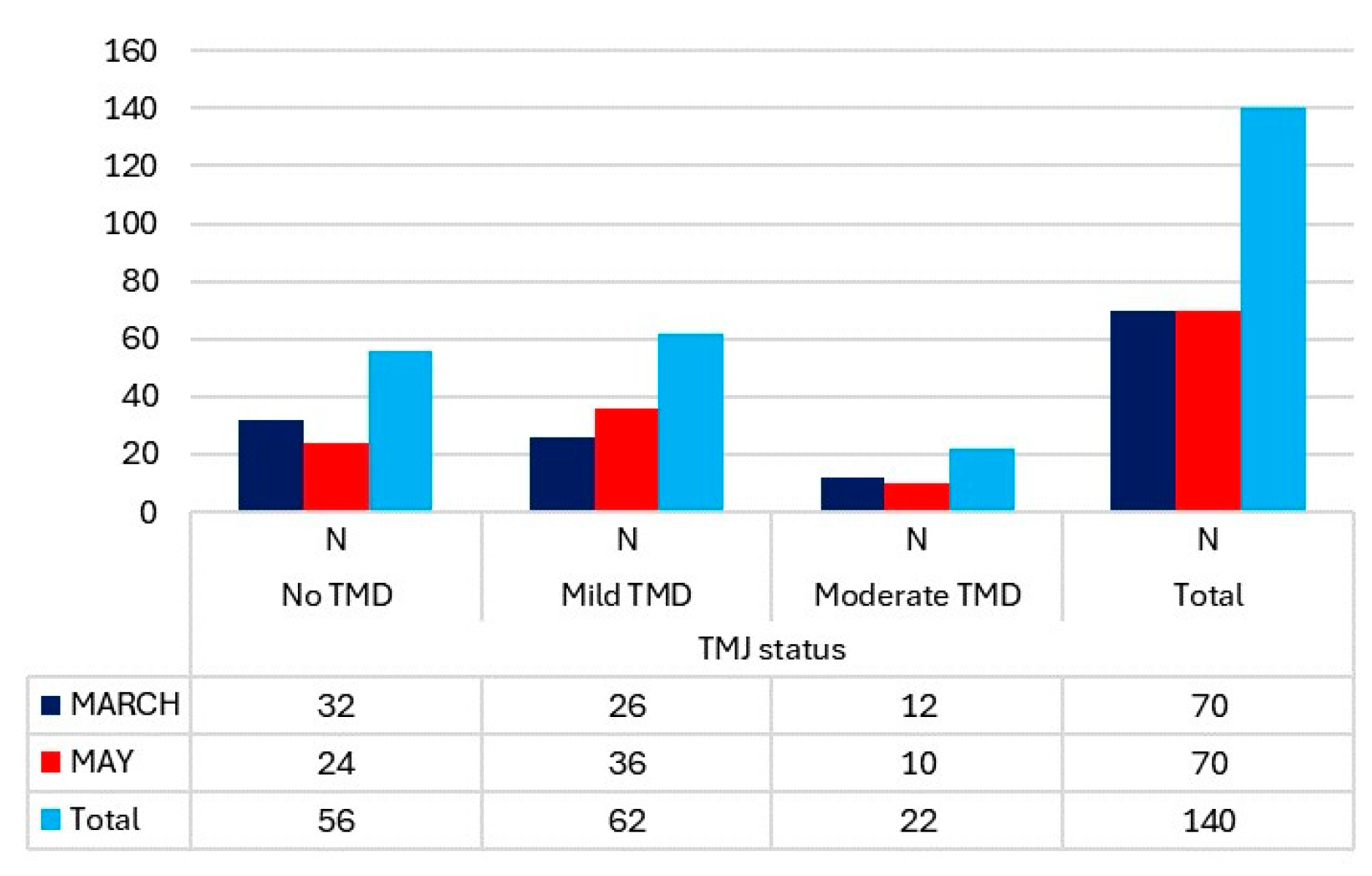 Medicina 60 00952 g002 Medicina 60 00952 g002