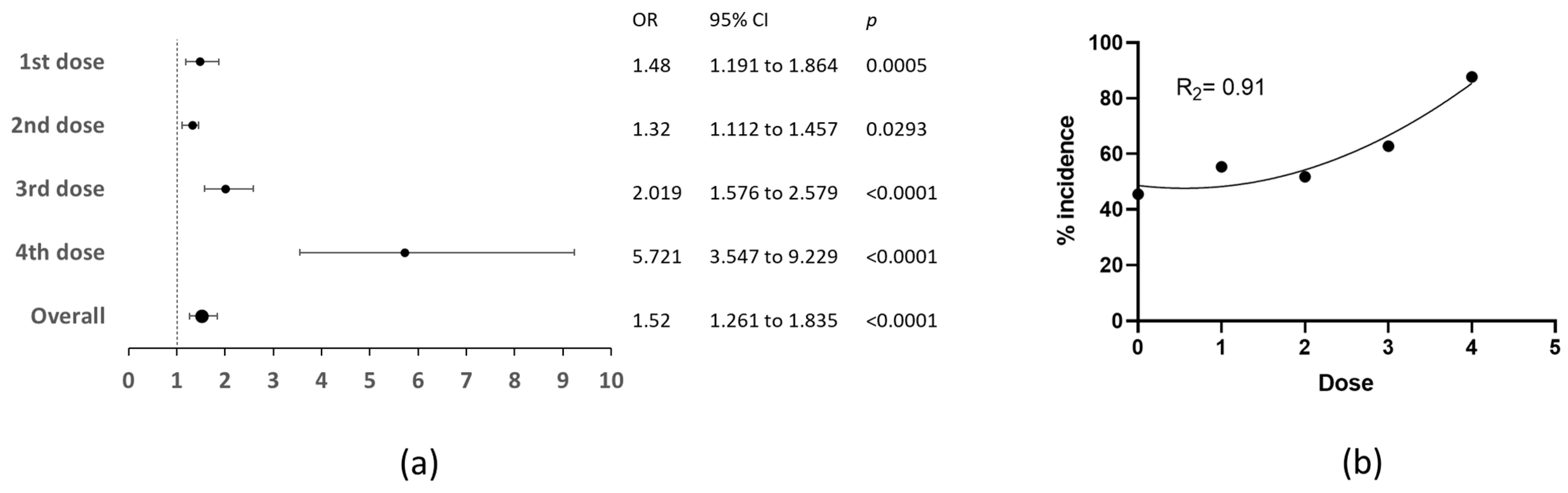 Medicina 60 00956 g001