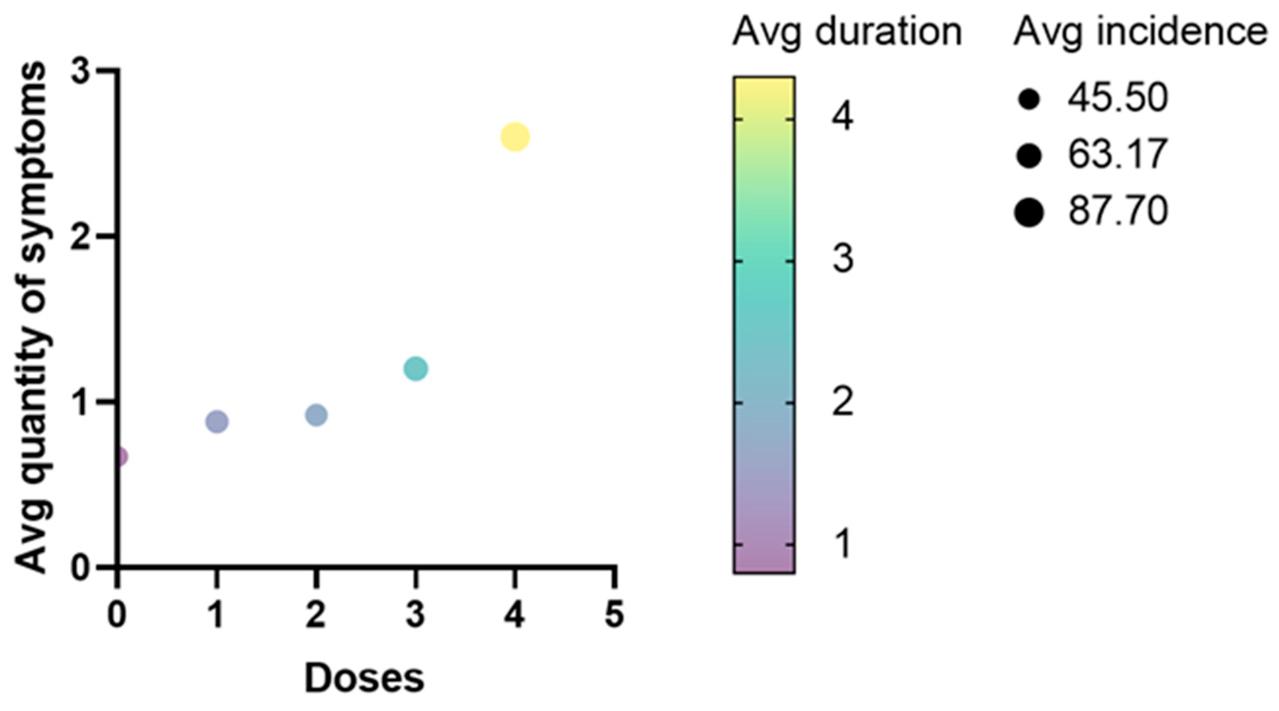 Medicina 60 00956 g004