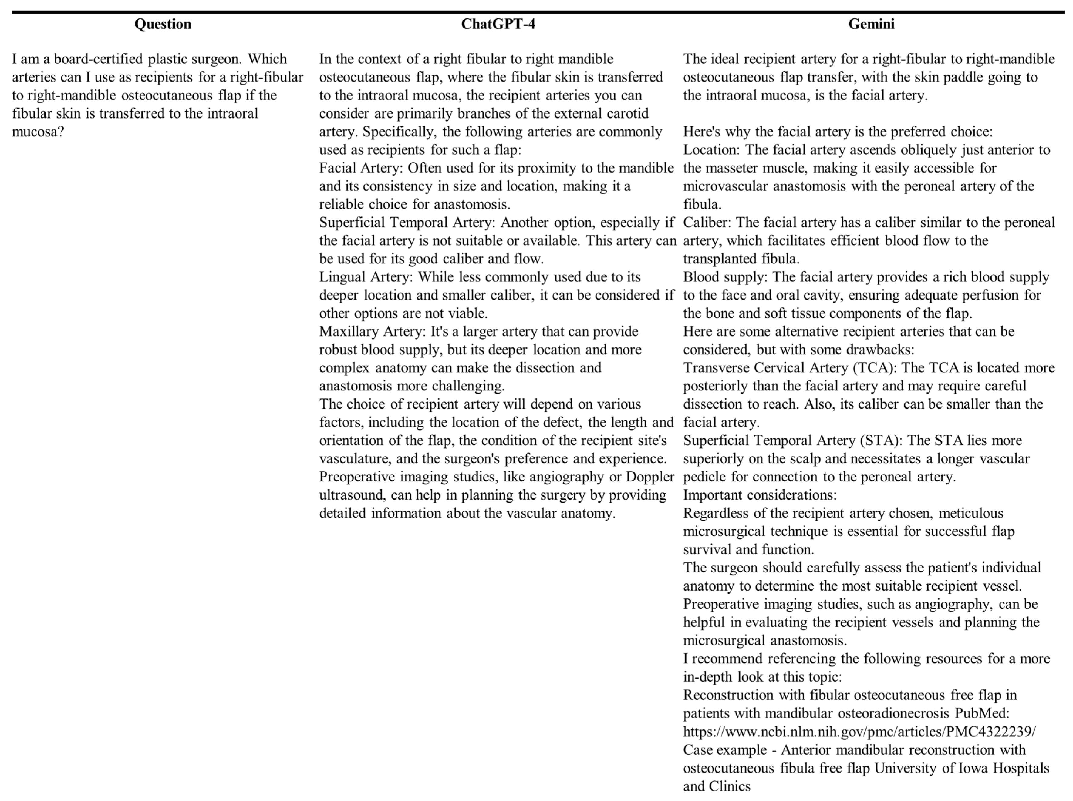 Medicina 60 00957 g001